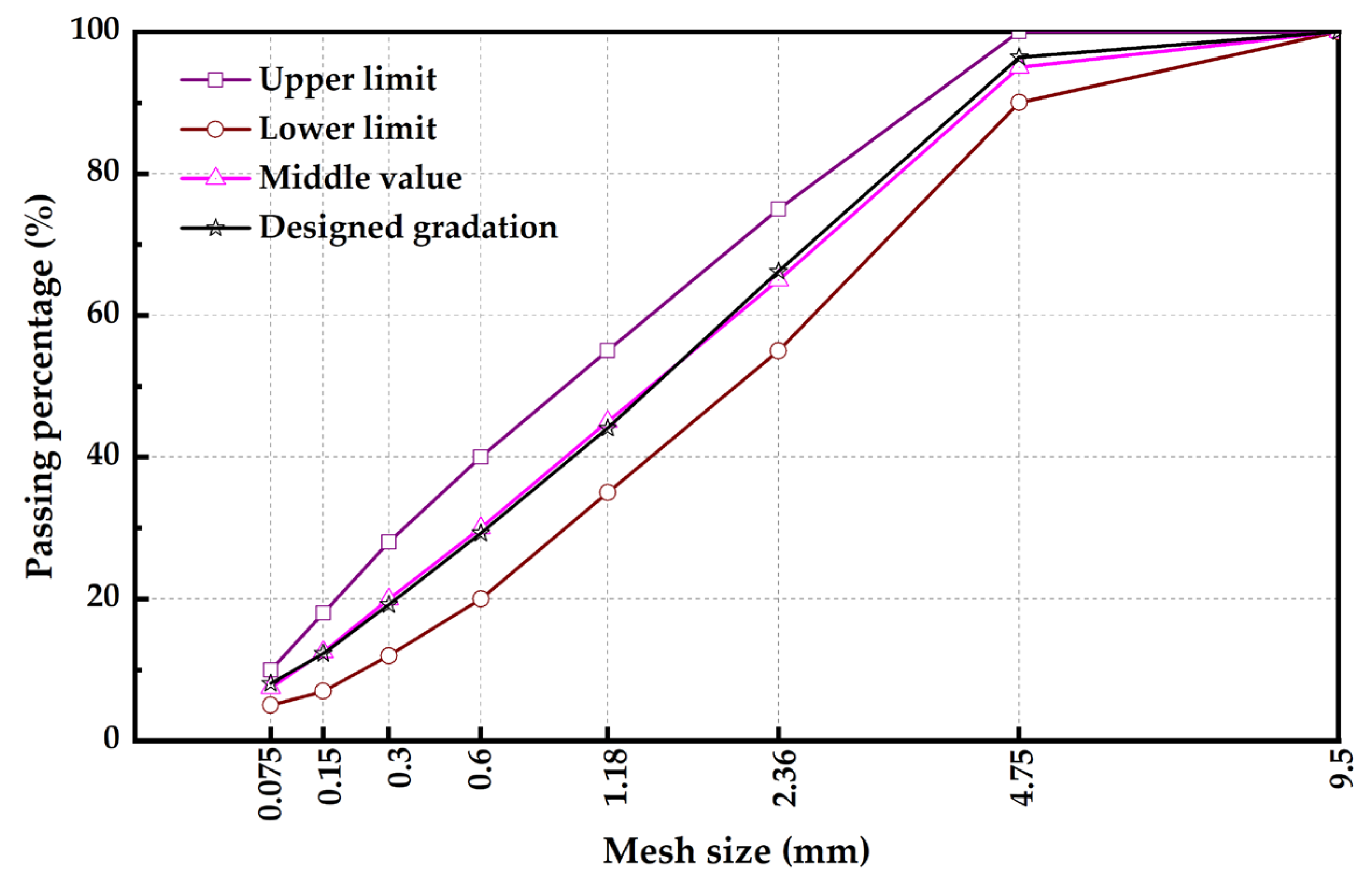 Sustainability 17 09230 g002 Sustainability 17 09230 g002