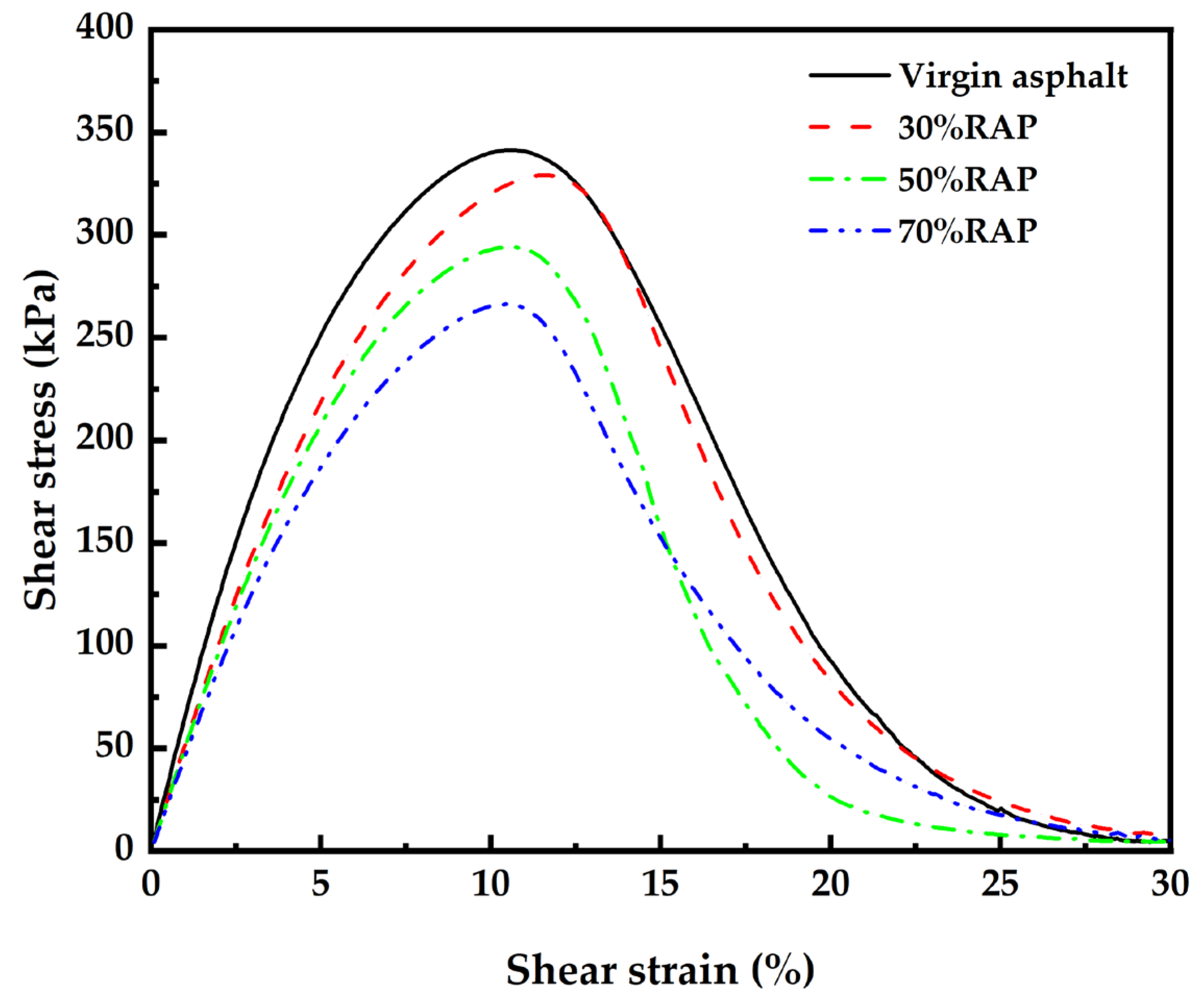 Sustainability 17 09230 g005 Sustainability 17 09230 g005