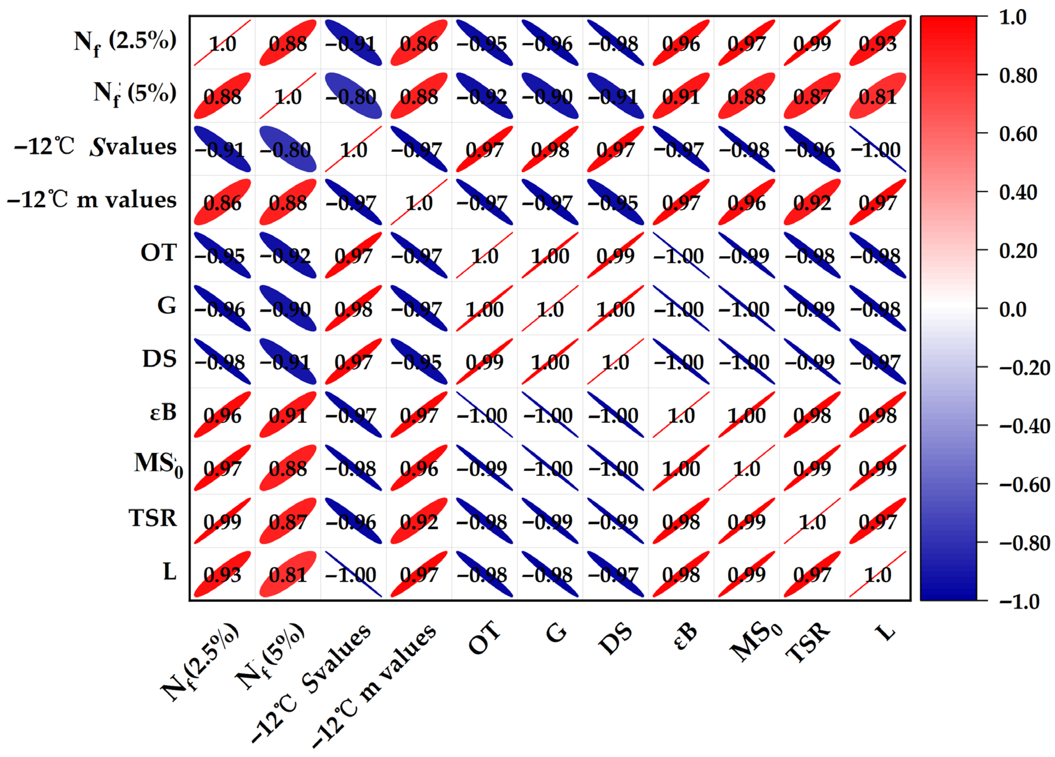 Sustainability 17 09230 g012 Sustainability 17 09230 g012