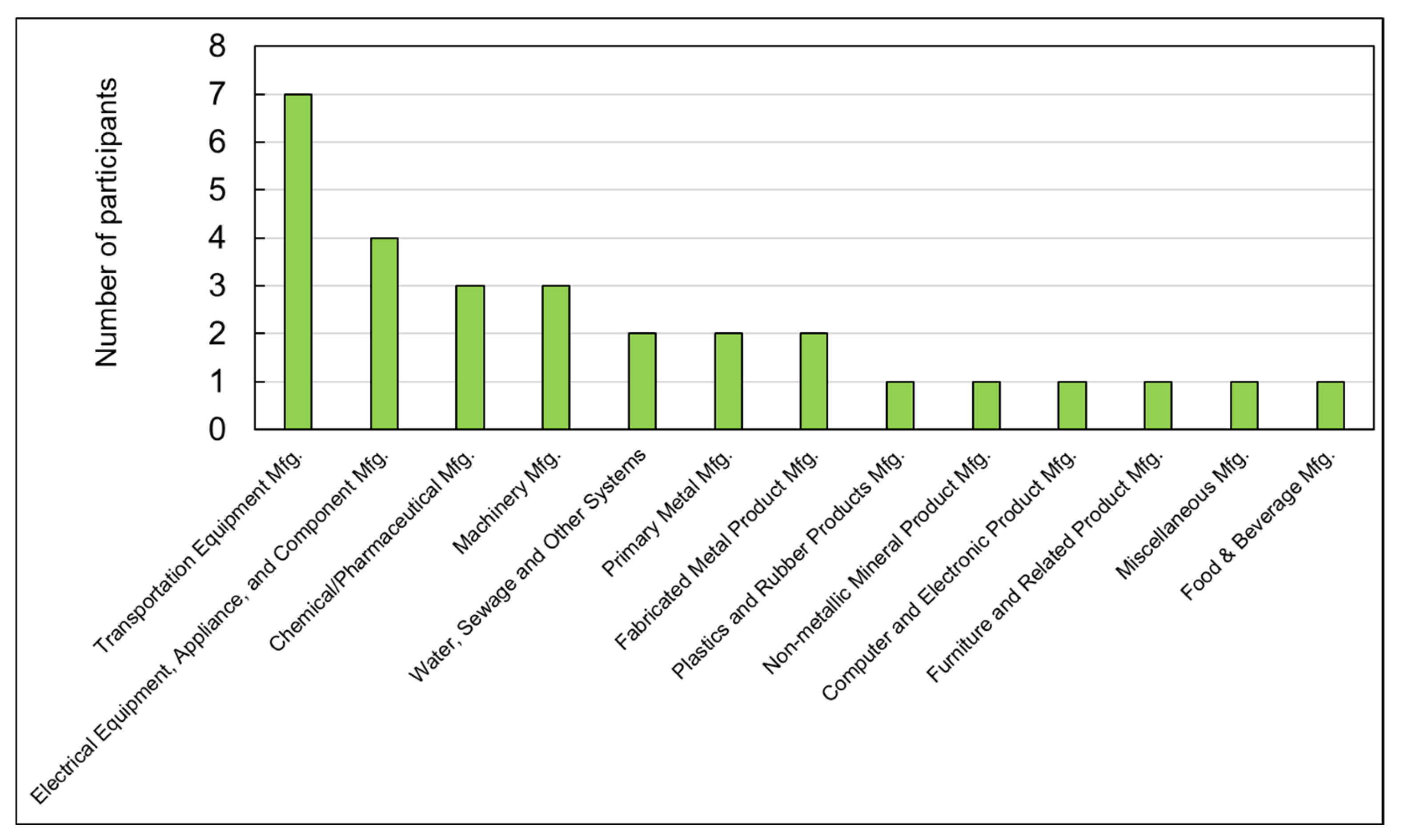 Sustainability 17 09233 g001 Sustainability 17 09233 g001