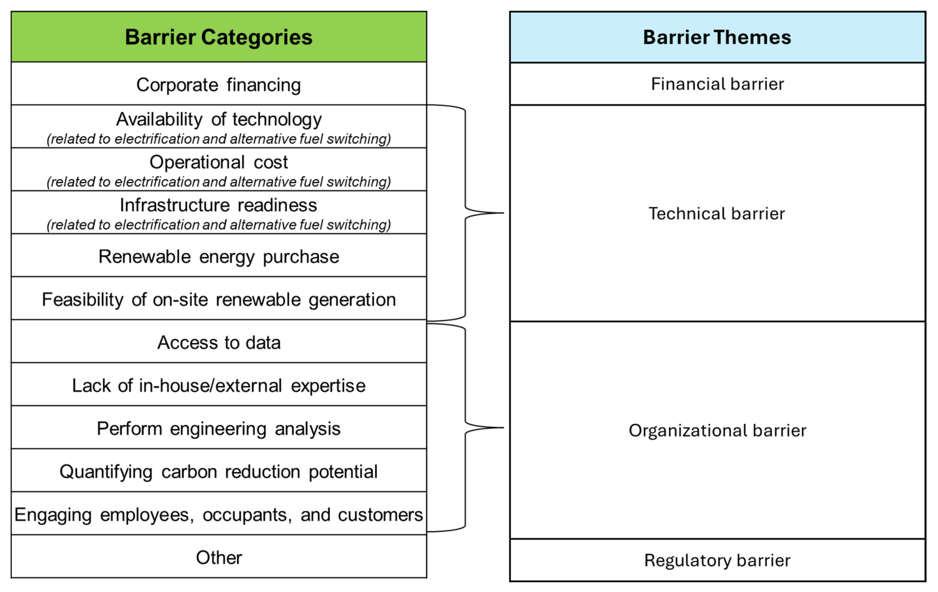 Sustainability 17 09233 g002 Sustainability 17 09233 g002