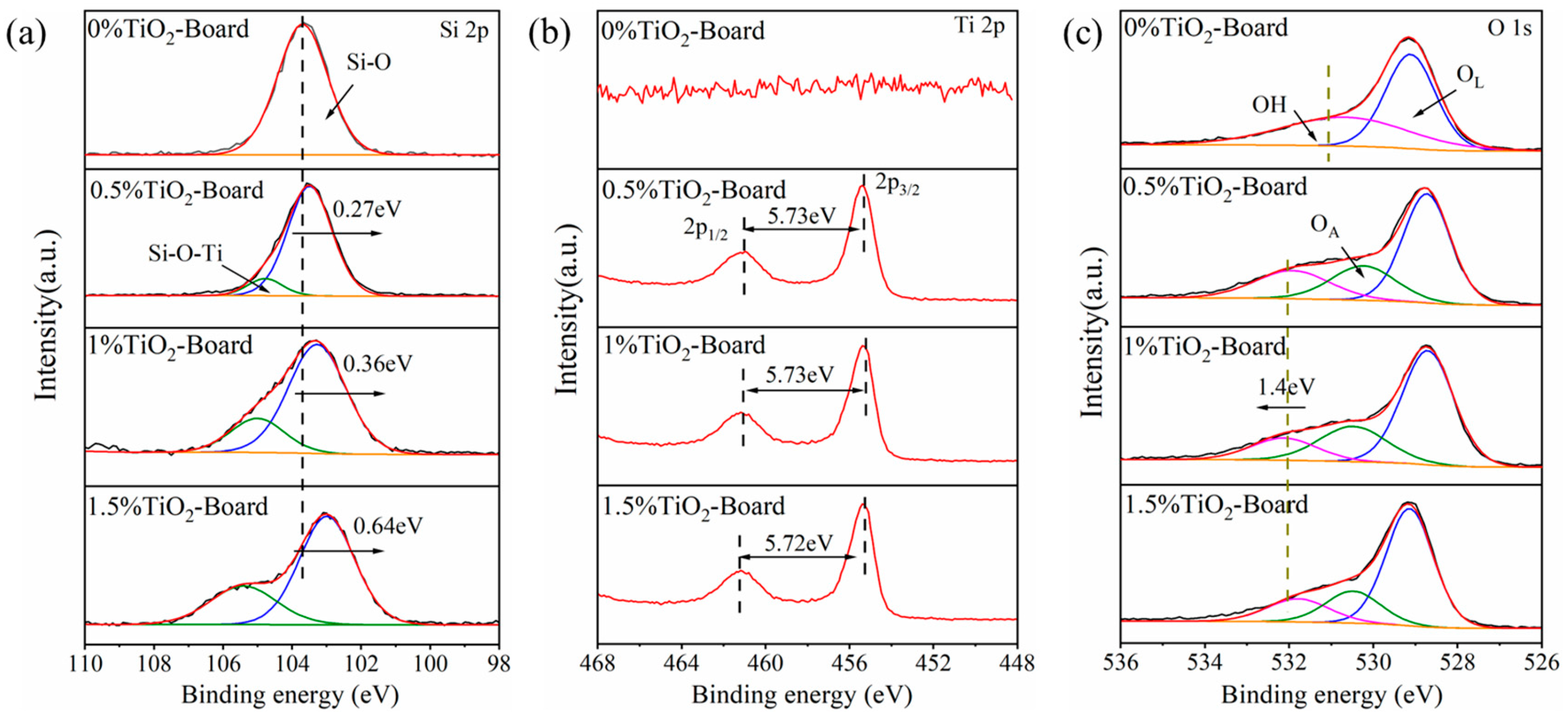 Sustainability 17 09235 g003 Sustainability 17 09235 g003