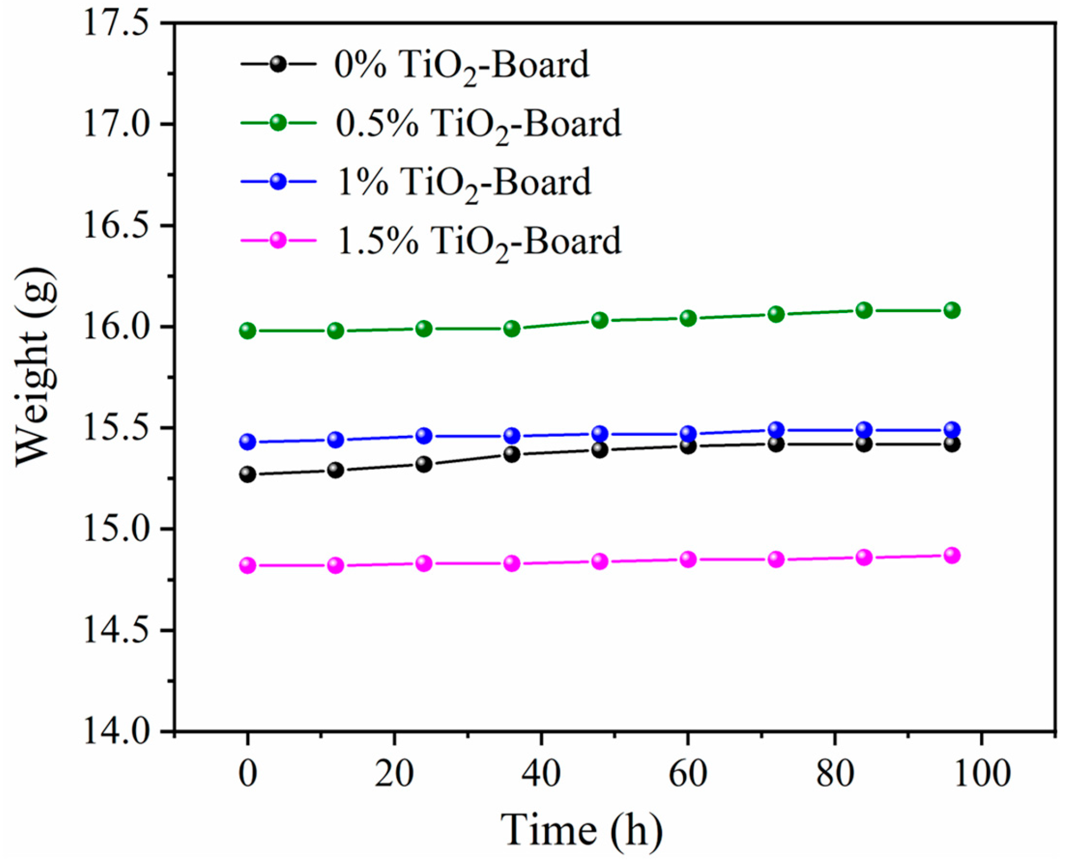 Sustainability 17 09235 g007 Sustainability 17 09235 g007