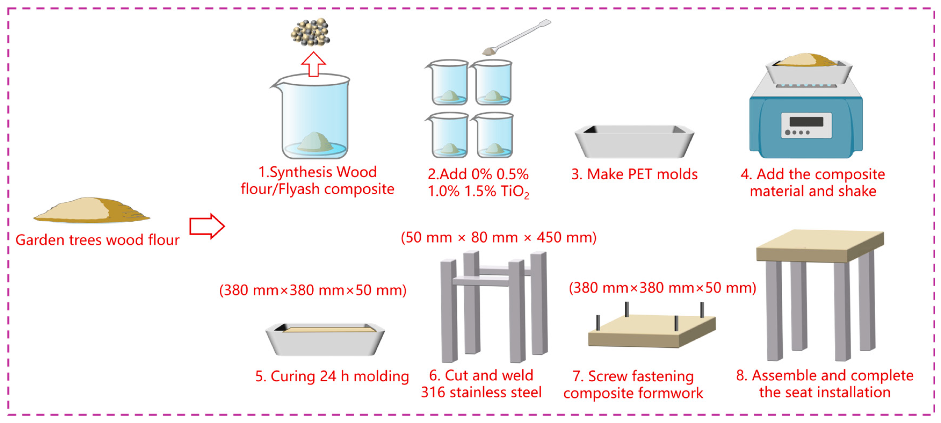 Sustainability 17 09235 g008 Sustainability 17 09235 g008
