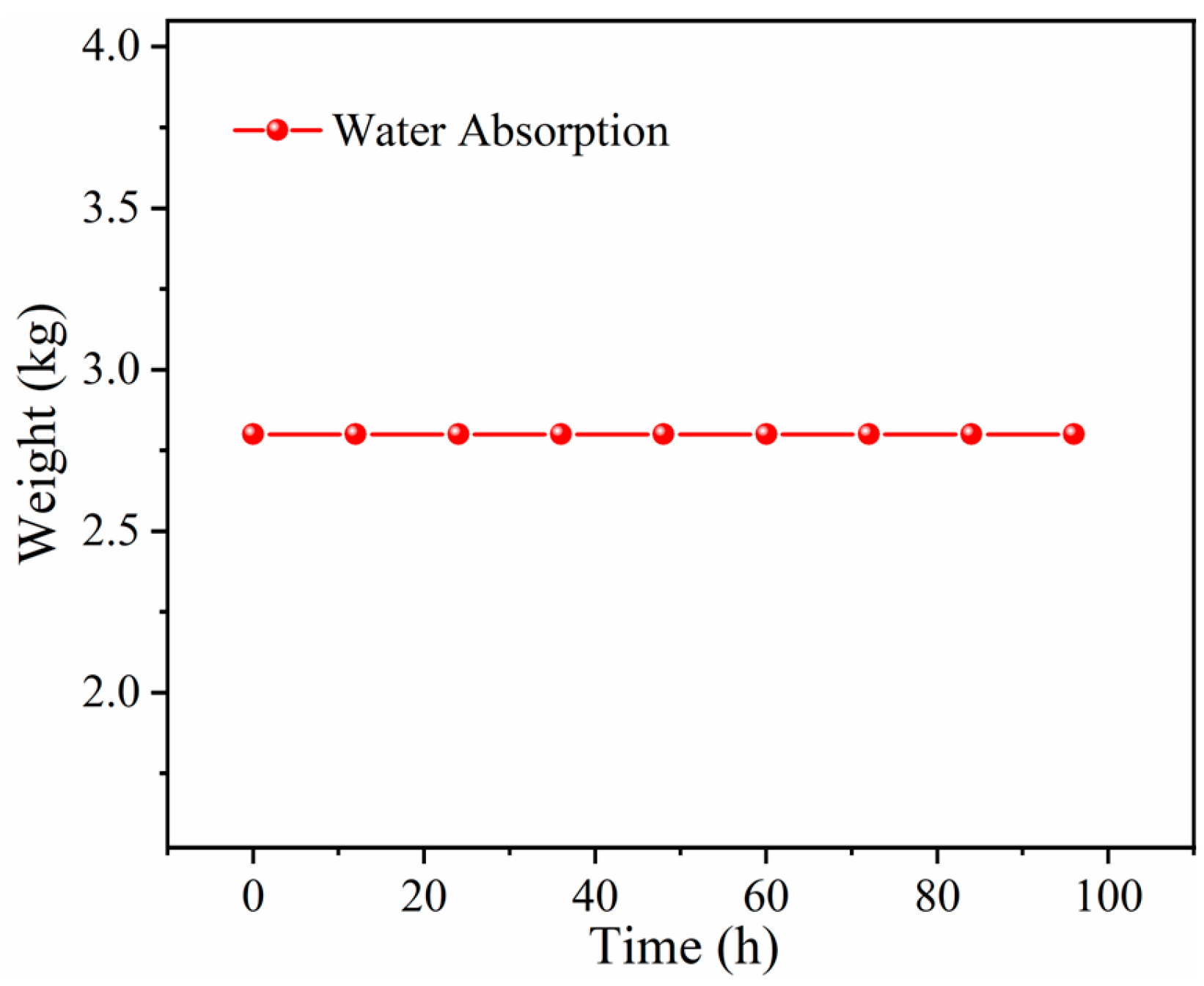 Sustainability 17 09235 g009 Sustainability 17 09235 g009