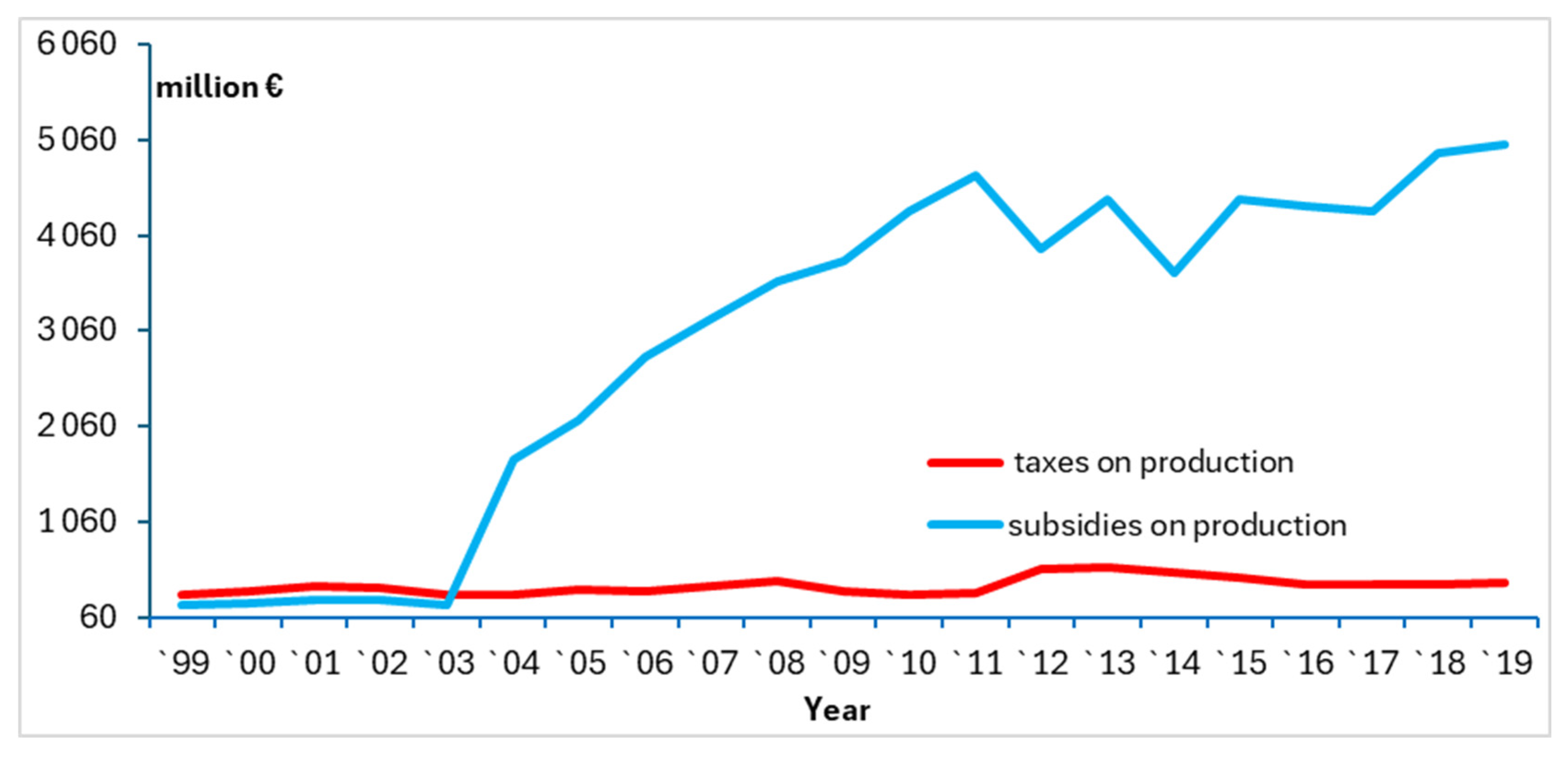 Sustainability 17 09236 g002