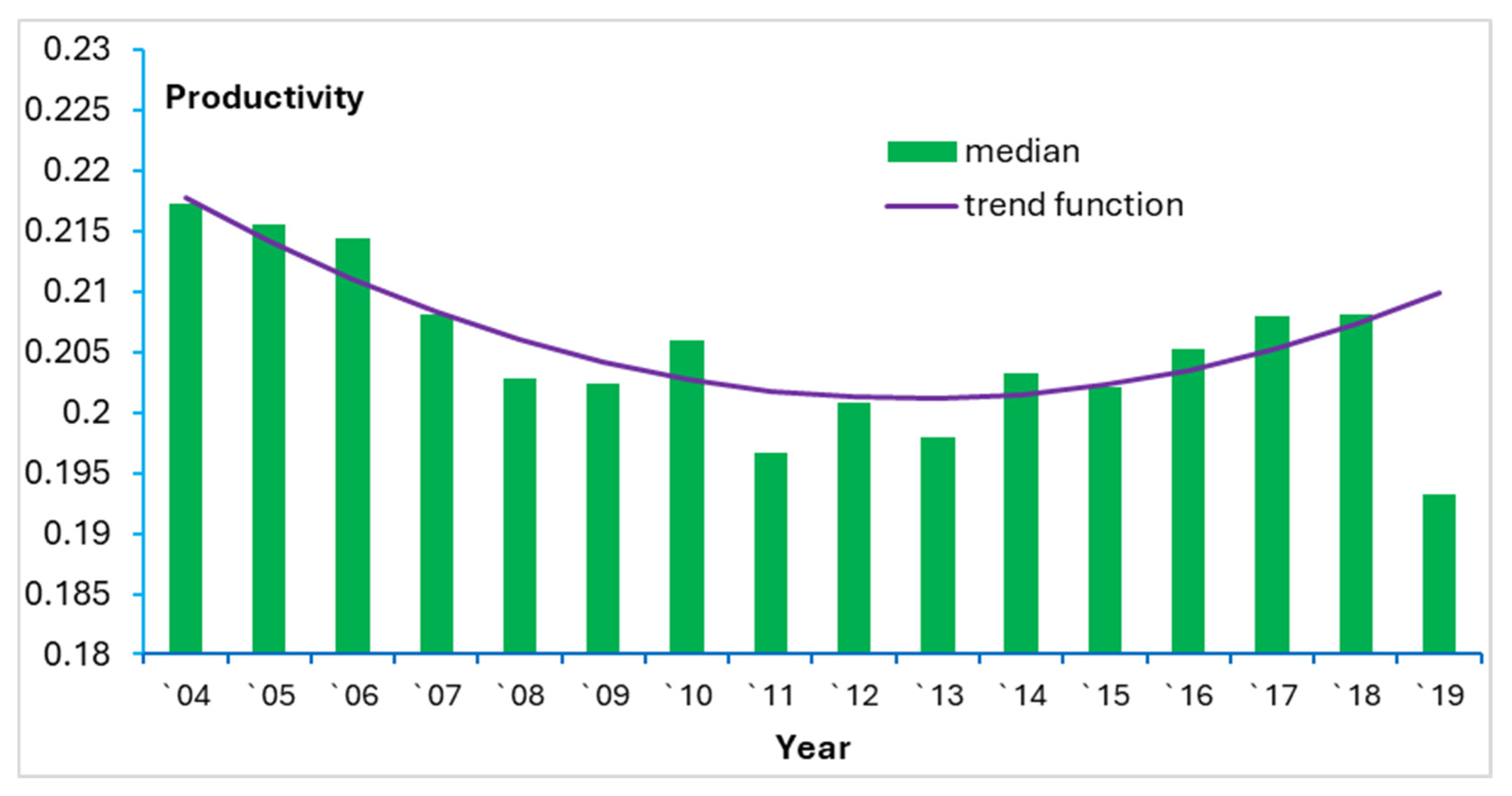 Sustainability 17 09236 g006