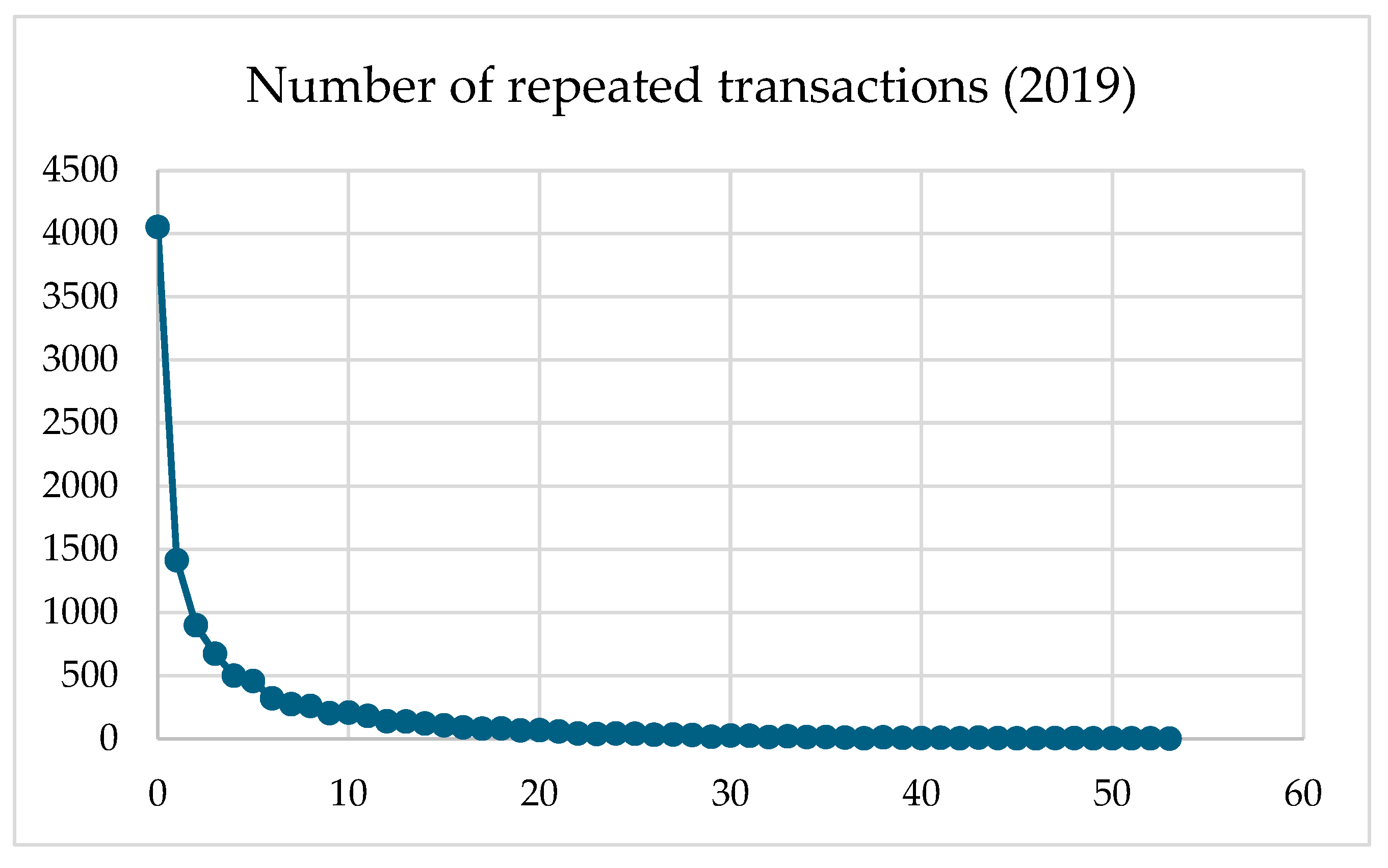 Sustainability 17 09237 g001