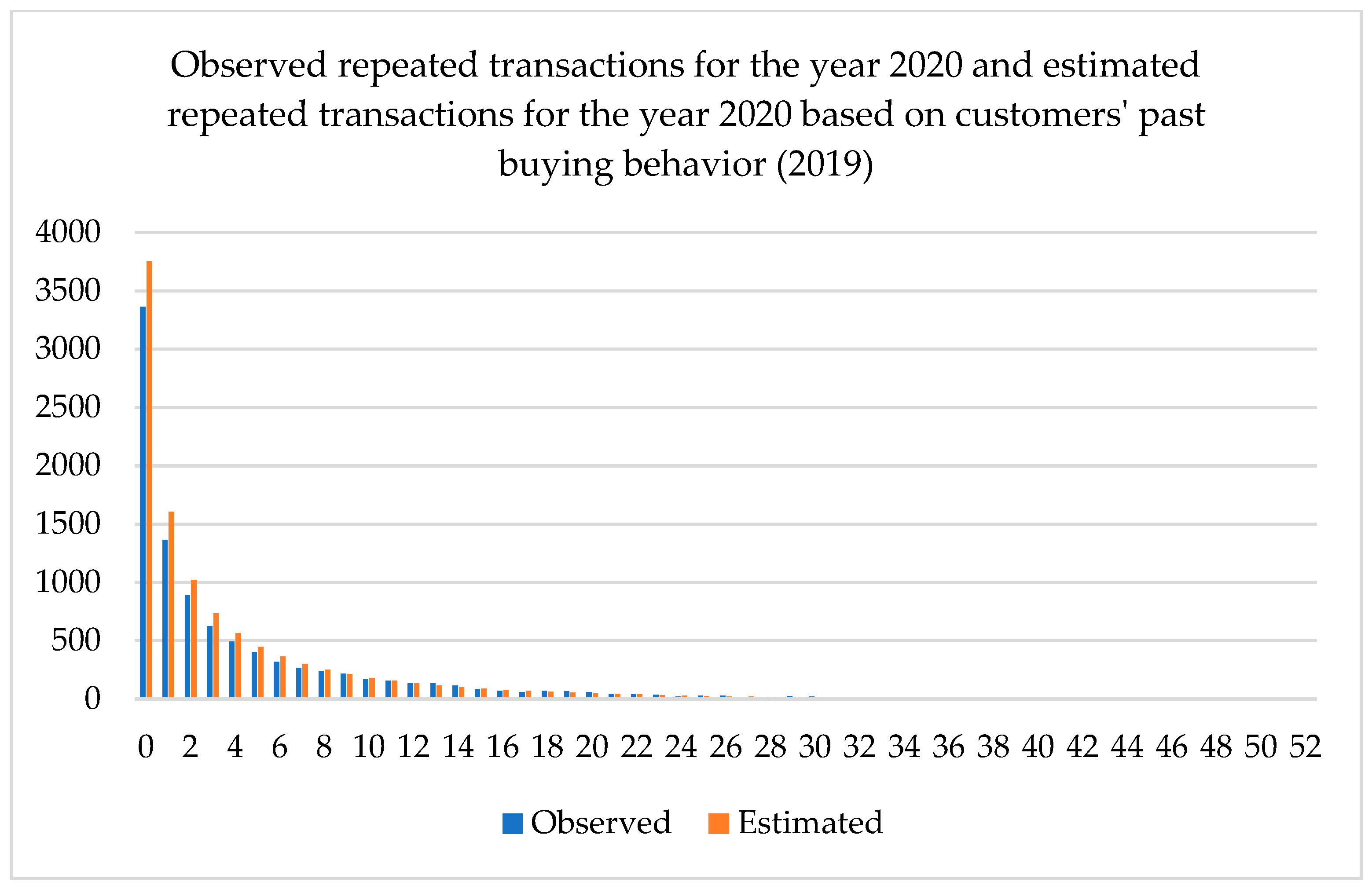Sustainability 17 09237 g003