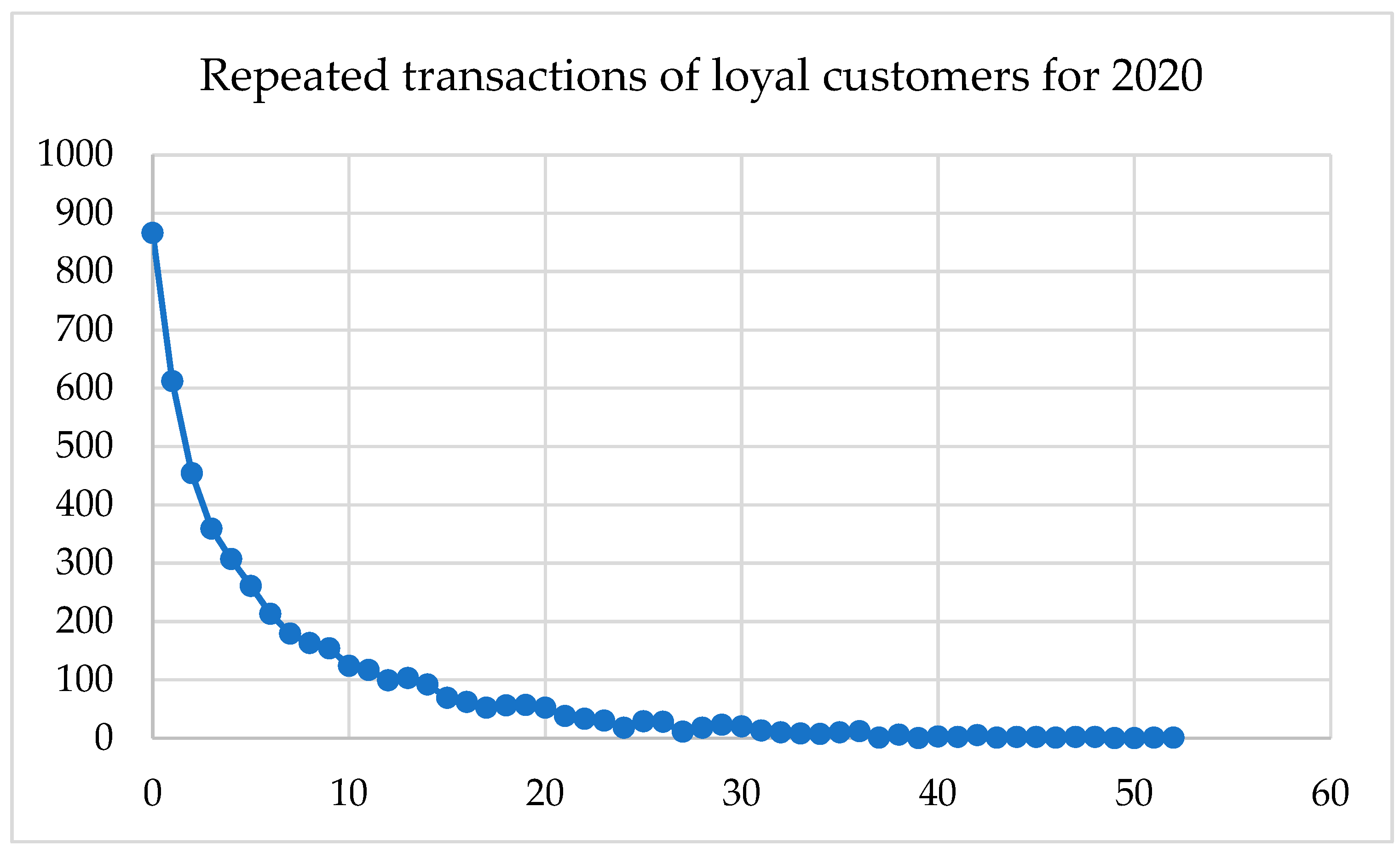 Sustainability 17 09237 g004