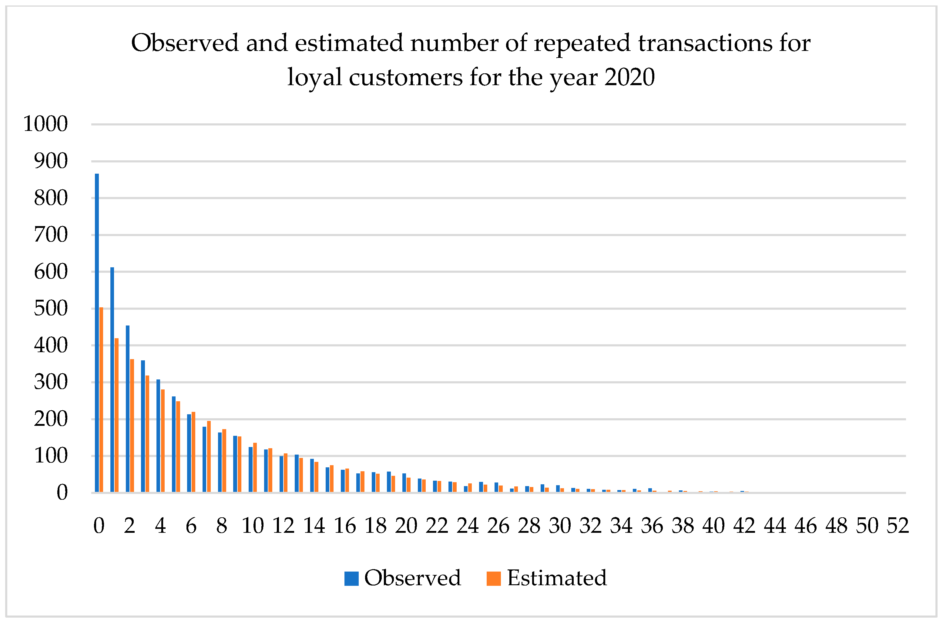 Sustainability 17 09237 g005