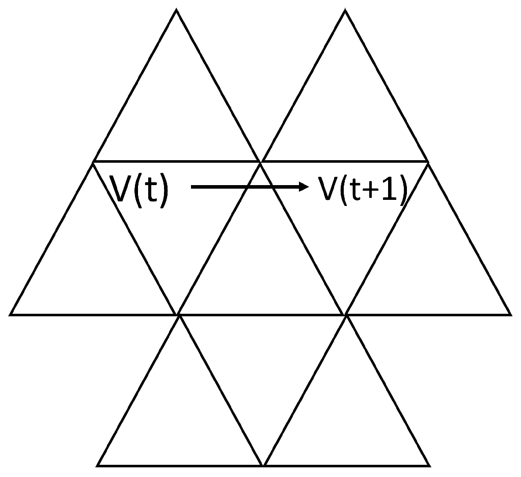 Sustainability 17 09241 g005