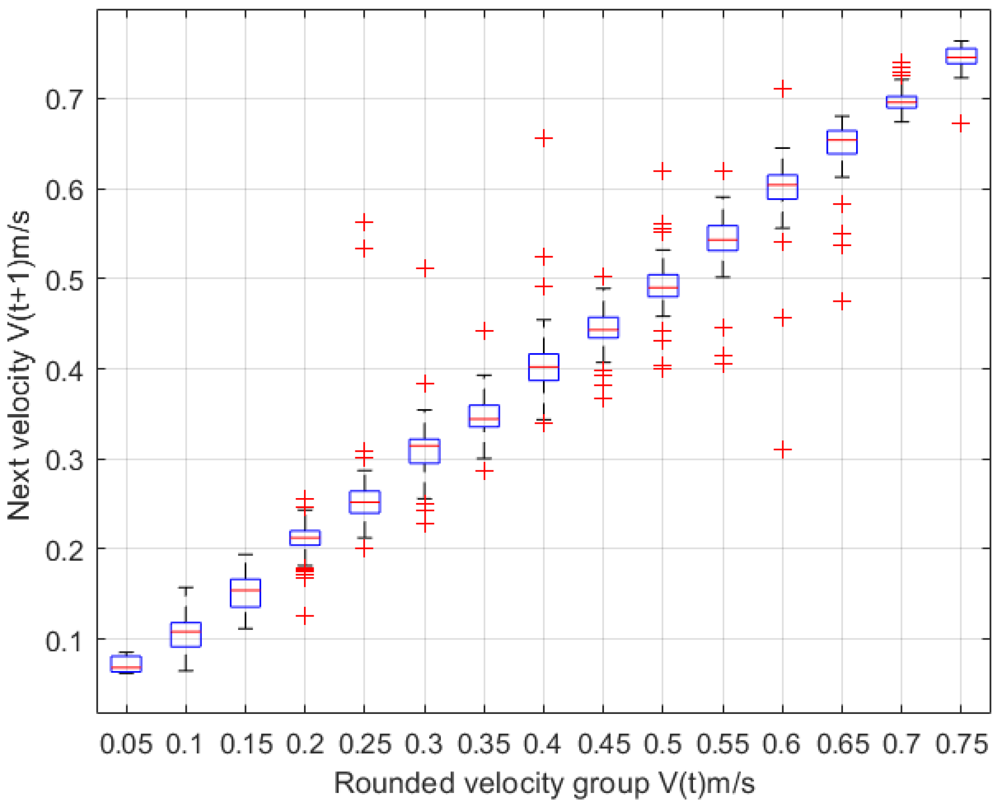 Sustainability 17 09241 g009