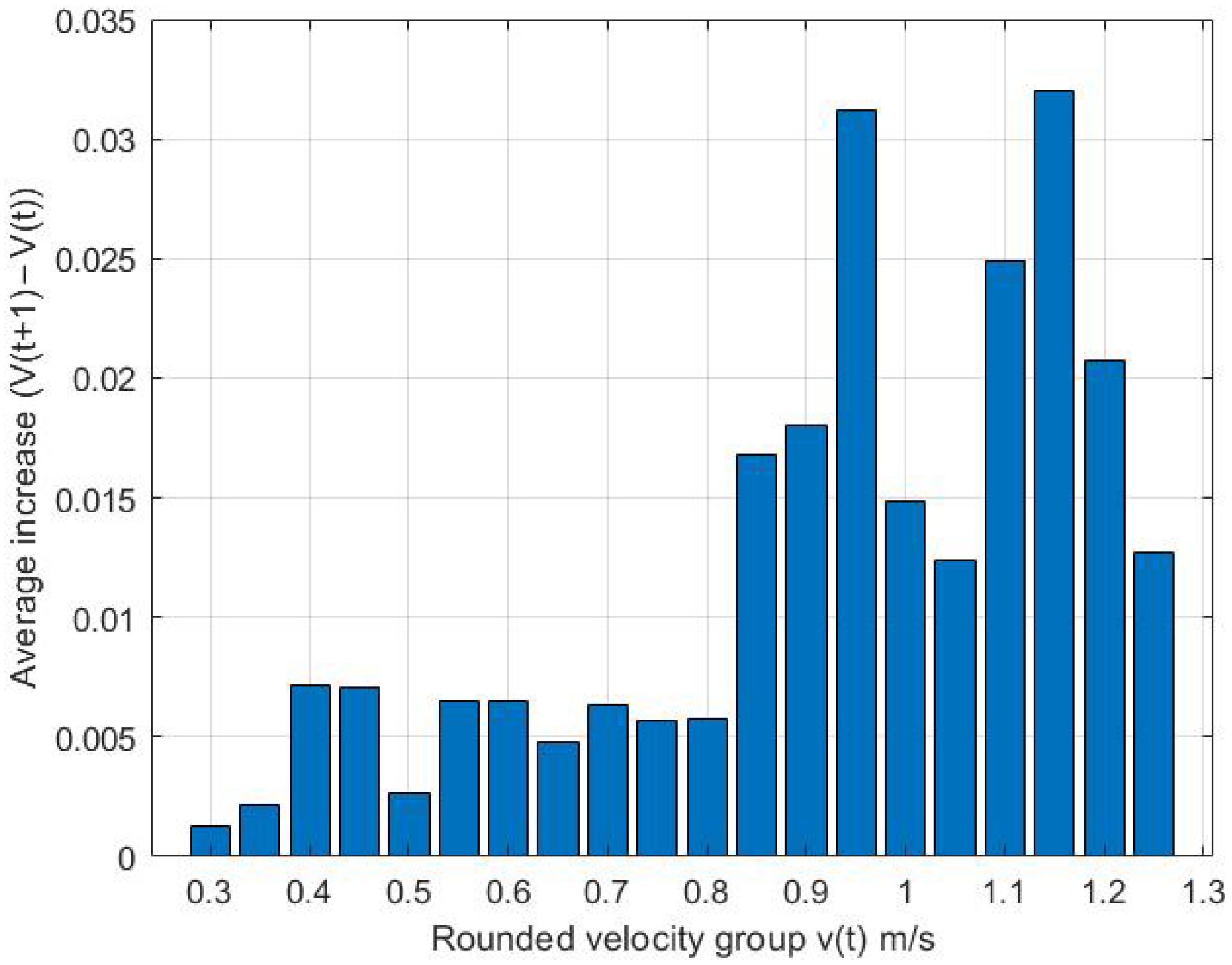 Sustainability 17 09241 g012