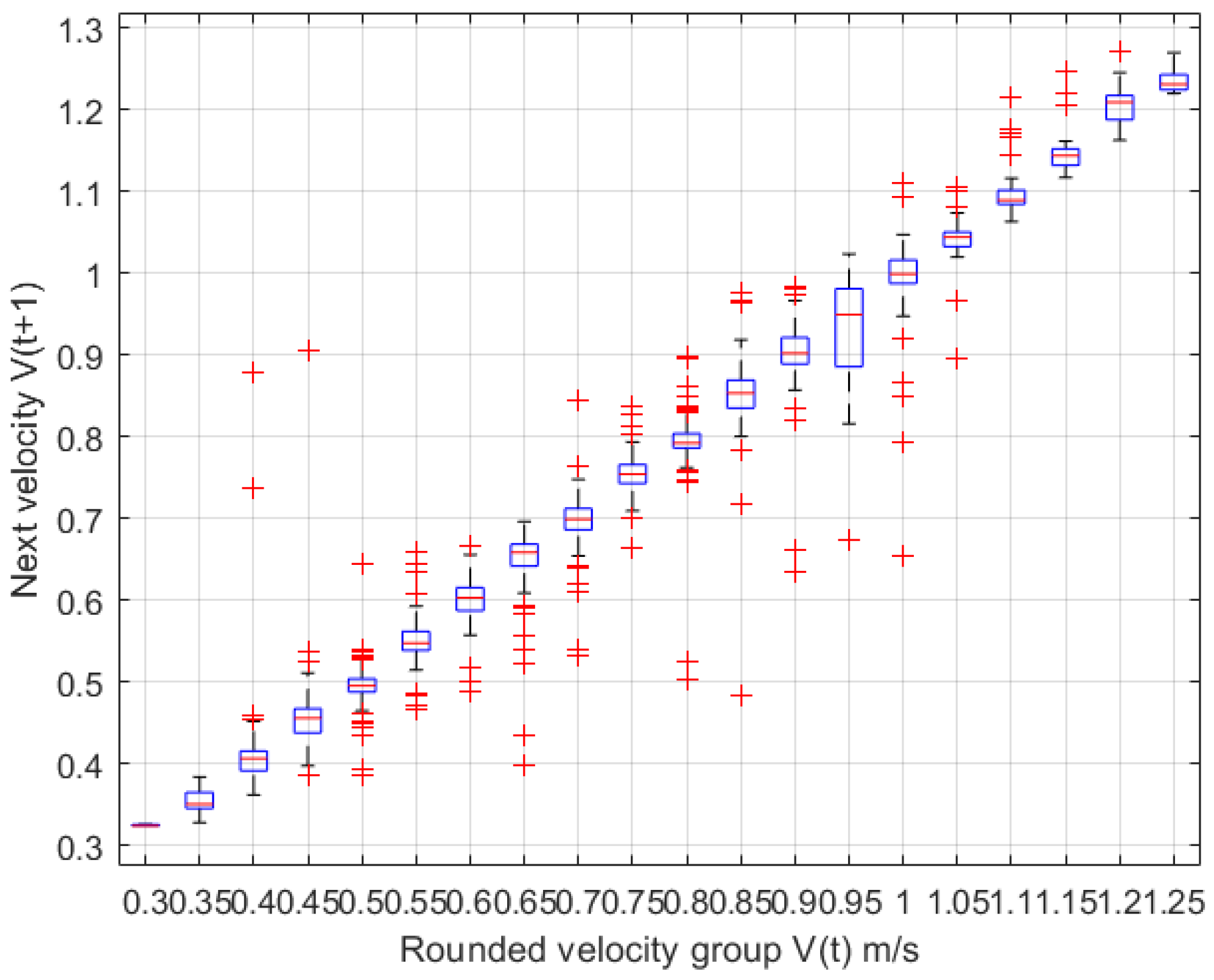 Sustainability 17 09241 g013