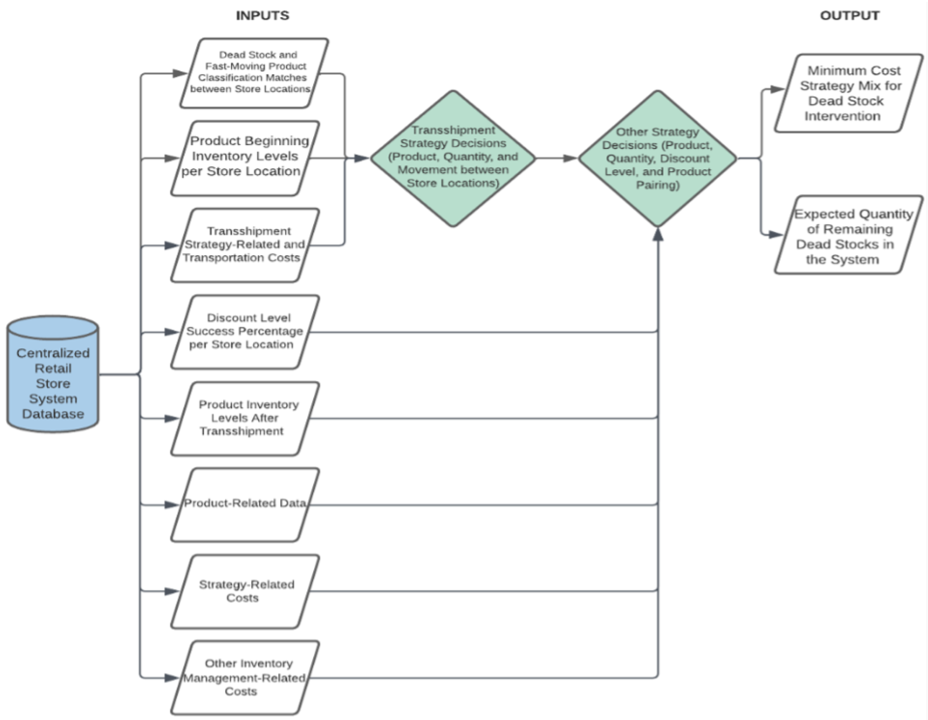 Sustainability 17 09242 g001