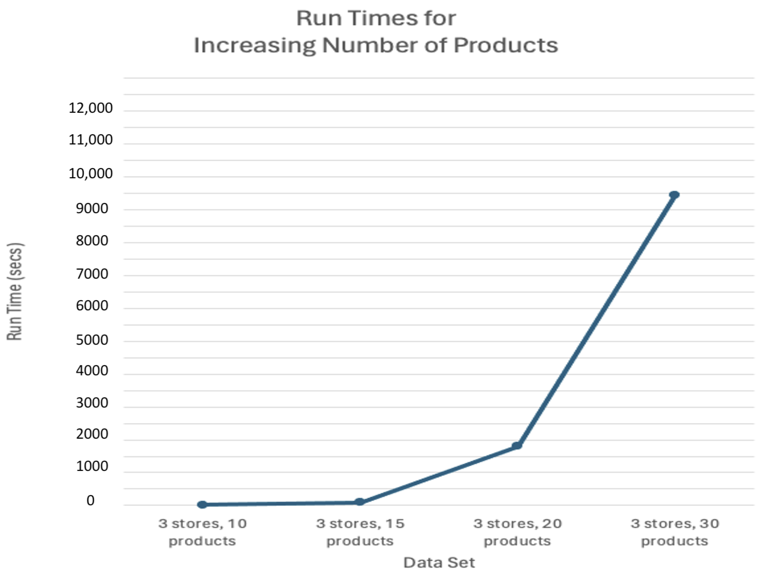 Sustainability 17 09242 g003