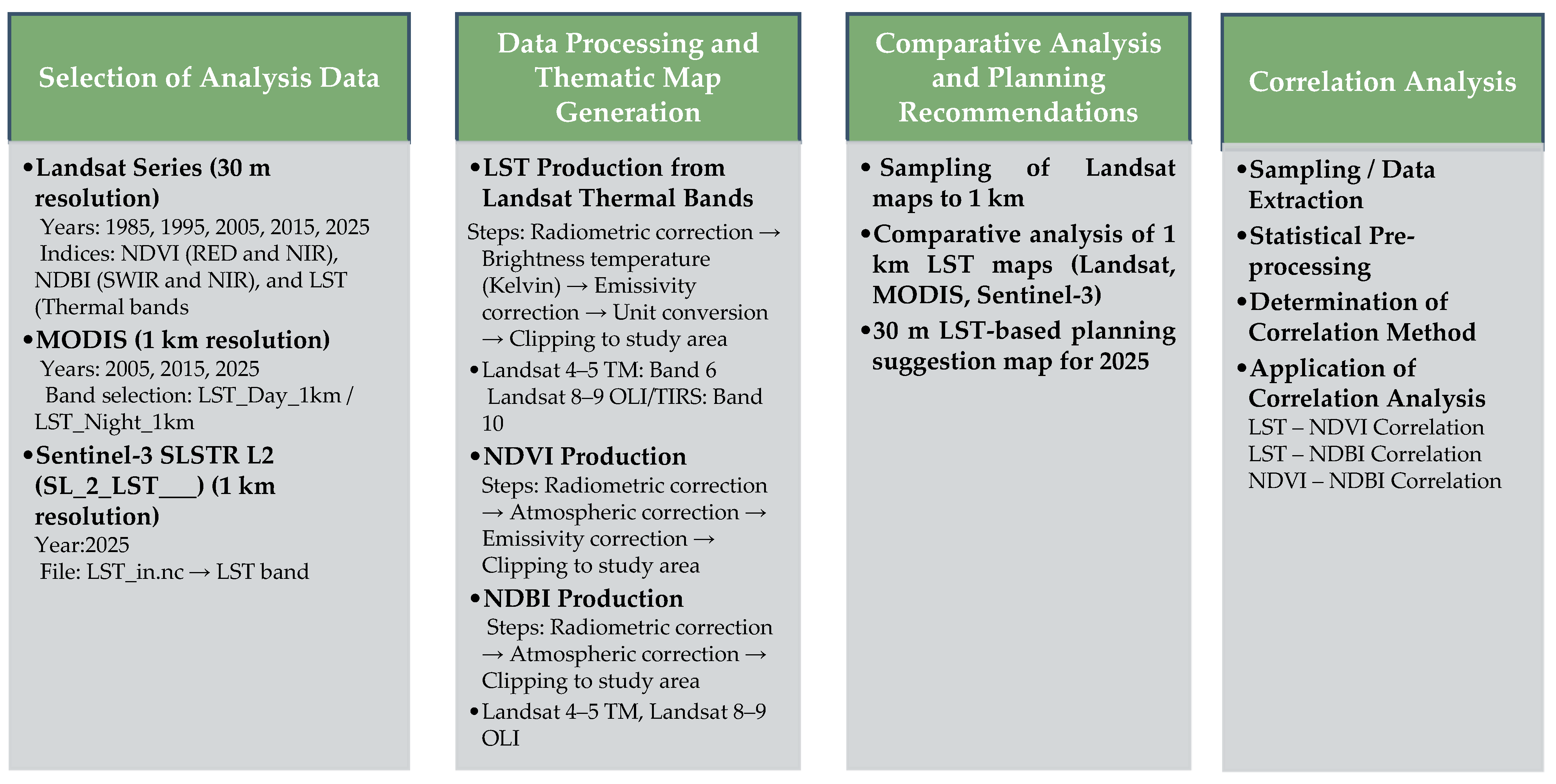 Sustainability 17 09245 g002 Sustainability 17 09245 g002