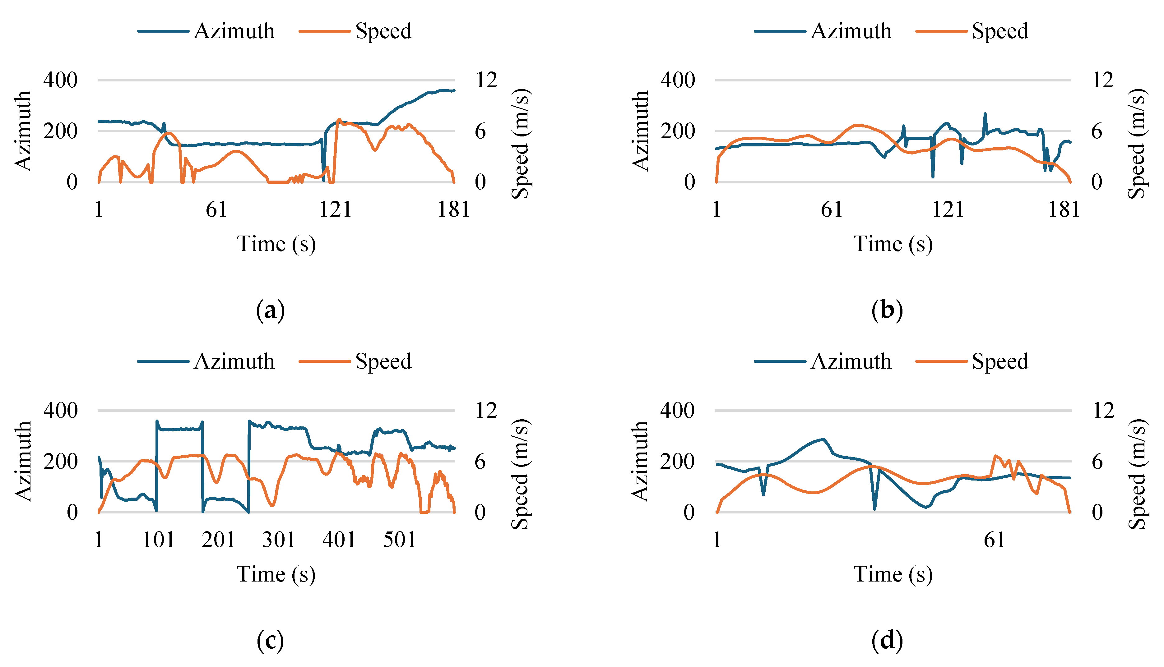 Sustainability 17 09246 g003a Sustainability 17 09246 g003a