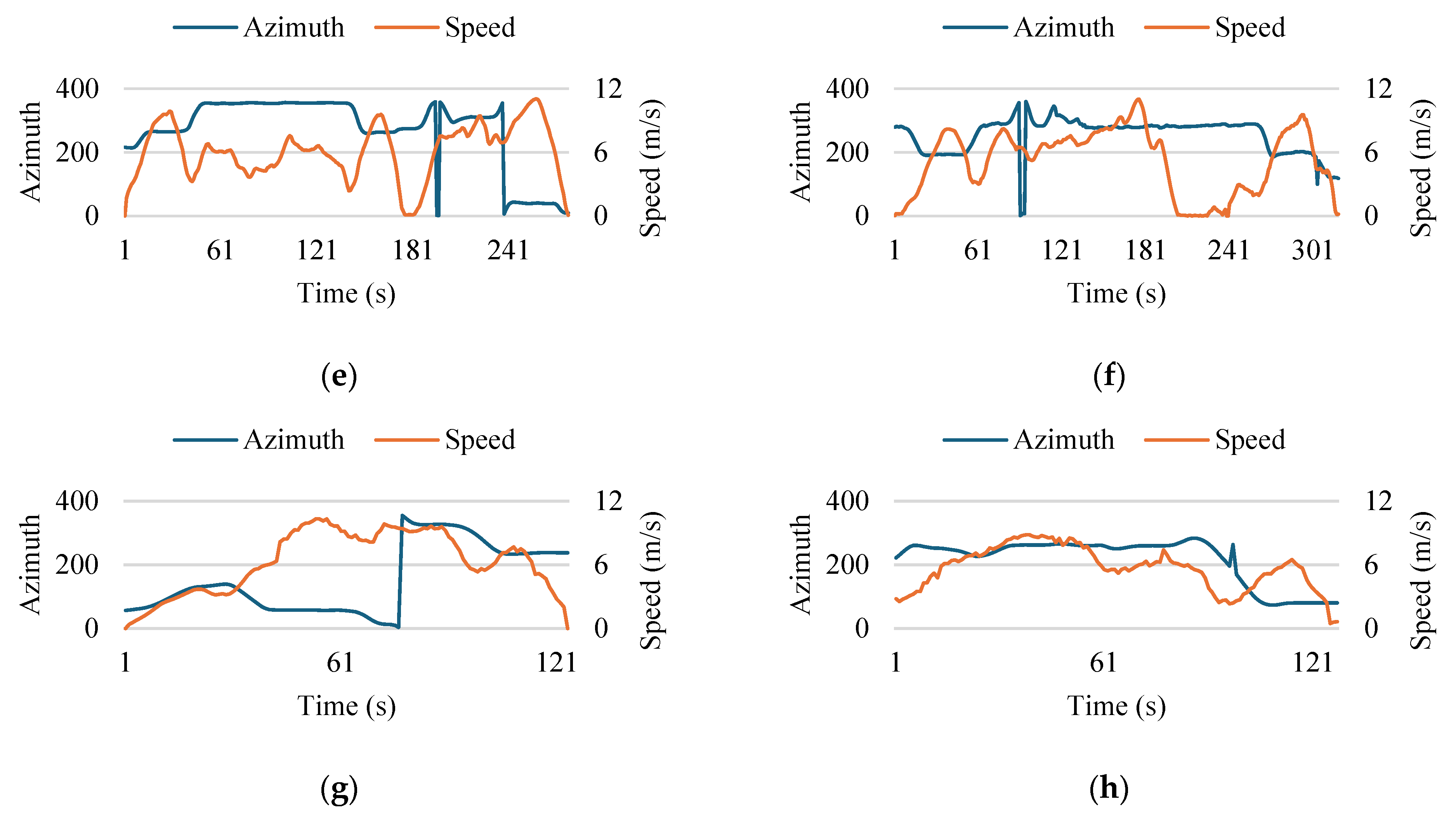 Sustainability 17 09246 g003b Sustainability 17 09246 g003b