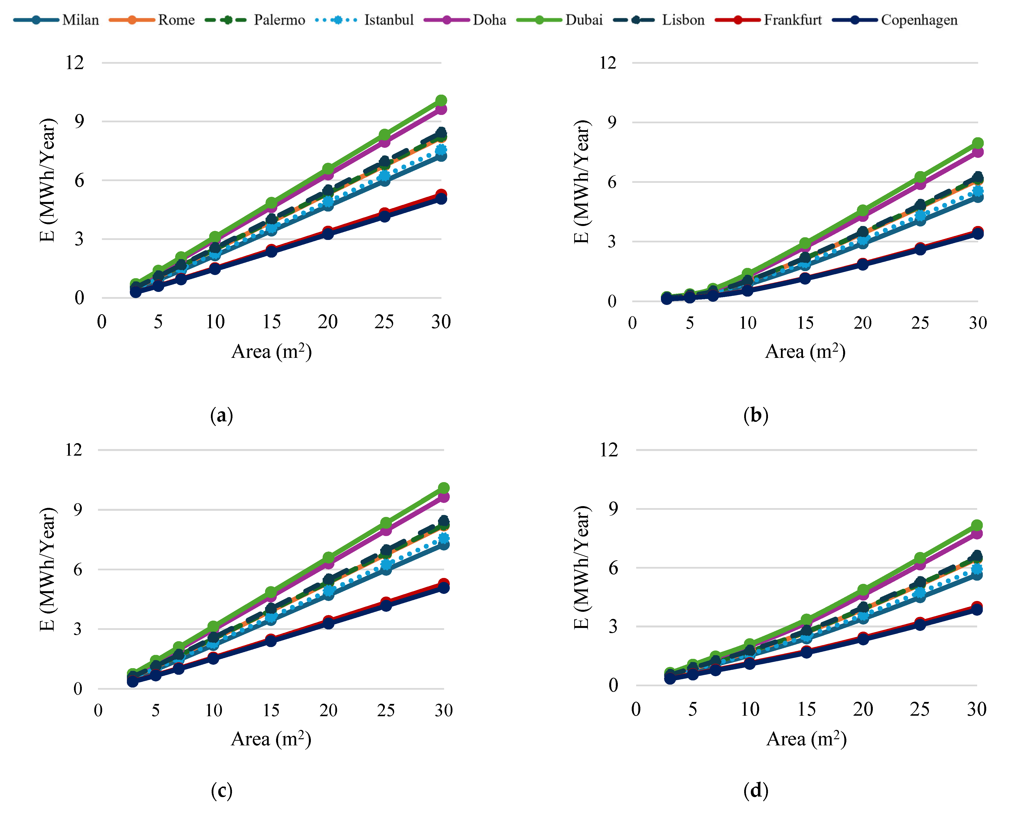 Sustainability 17 09246 g004 Sustainability 17 09246 g004