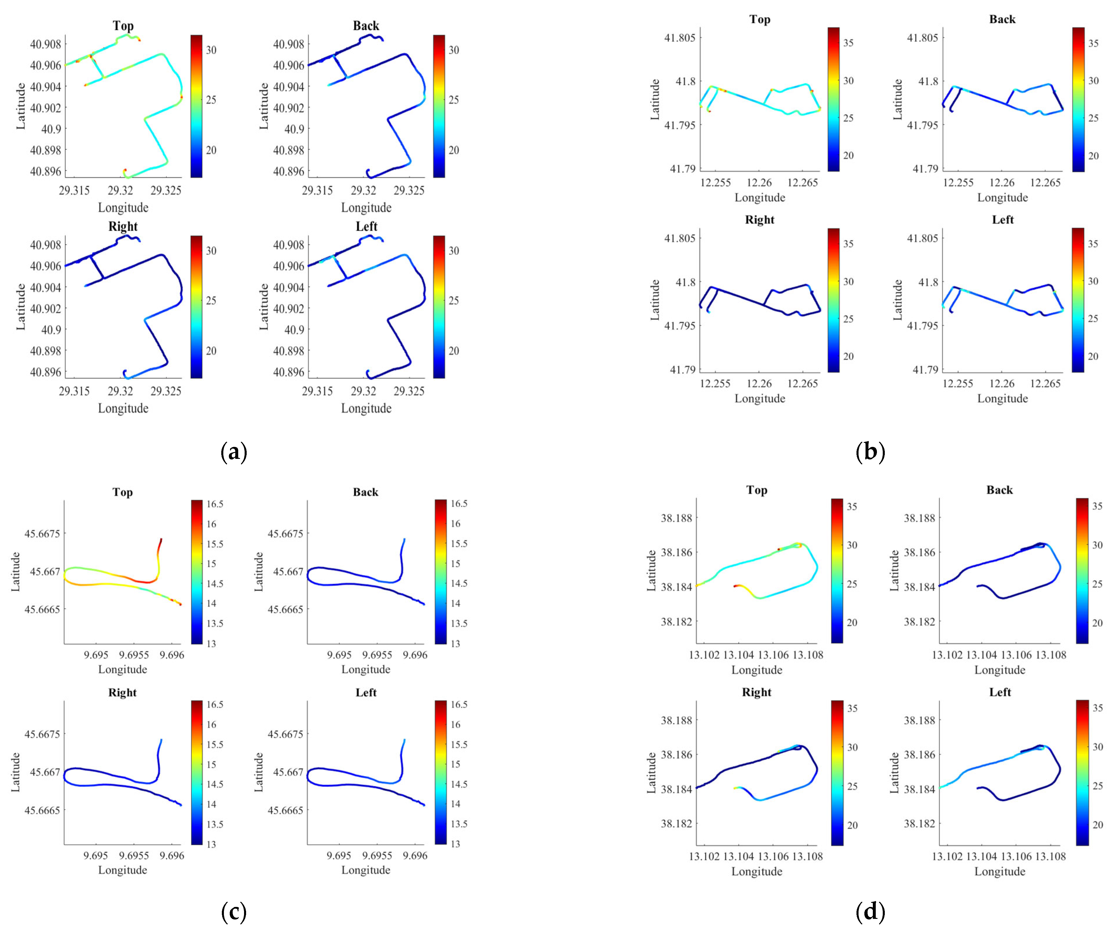 Sustainability 17 09246 g010 Sustainability 17 09246 g010
