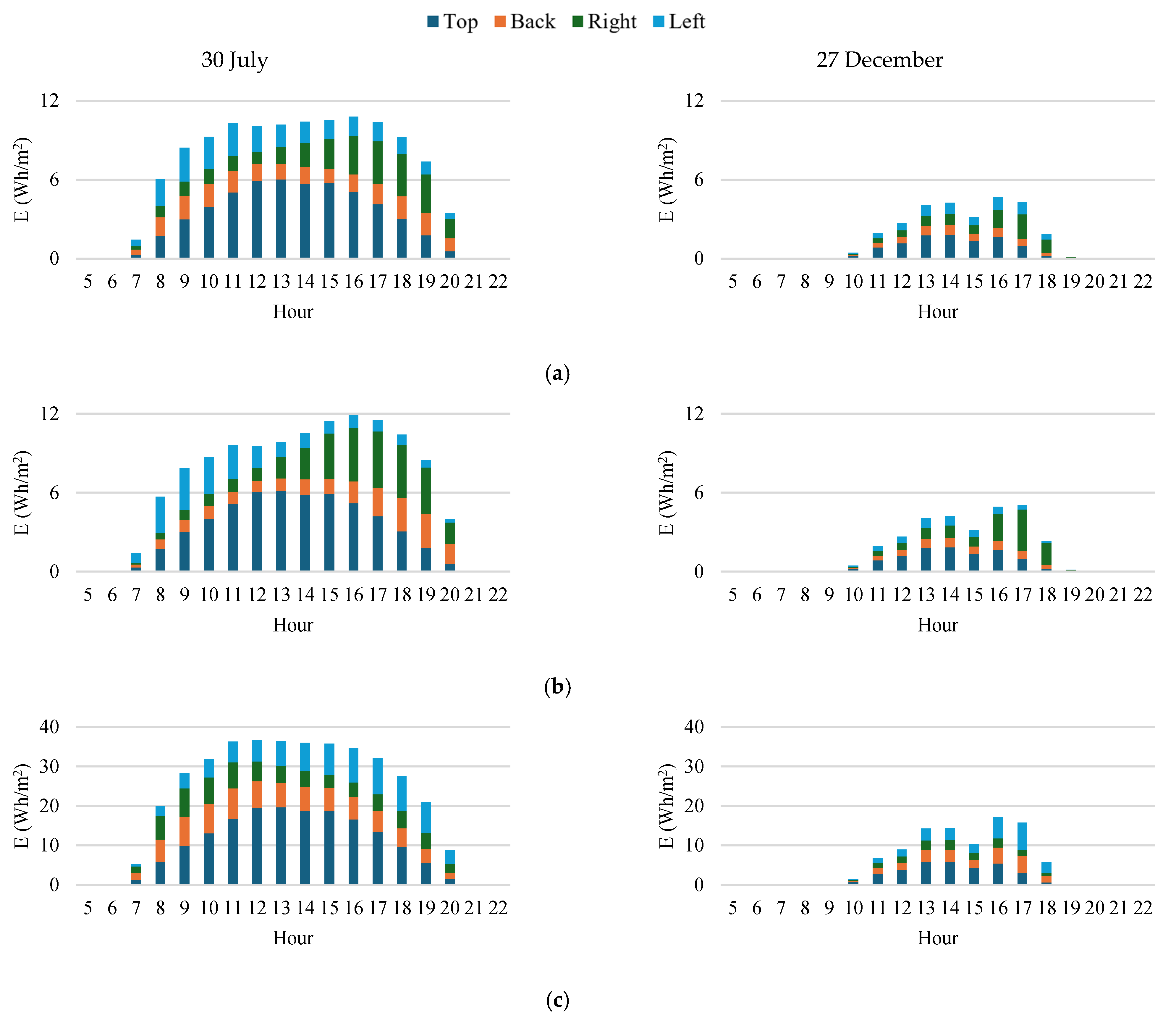 Sustainability 17 09246 g011 Sustainability 17 09246 g011