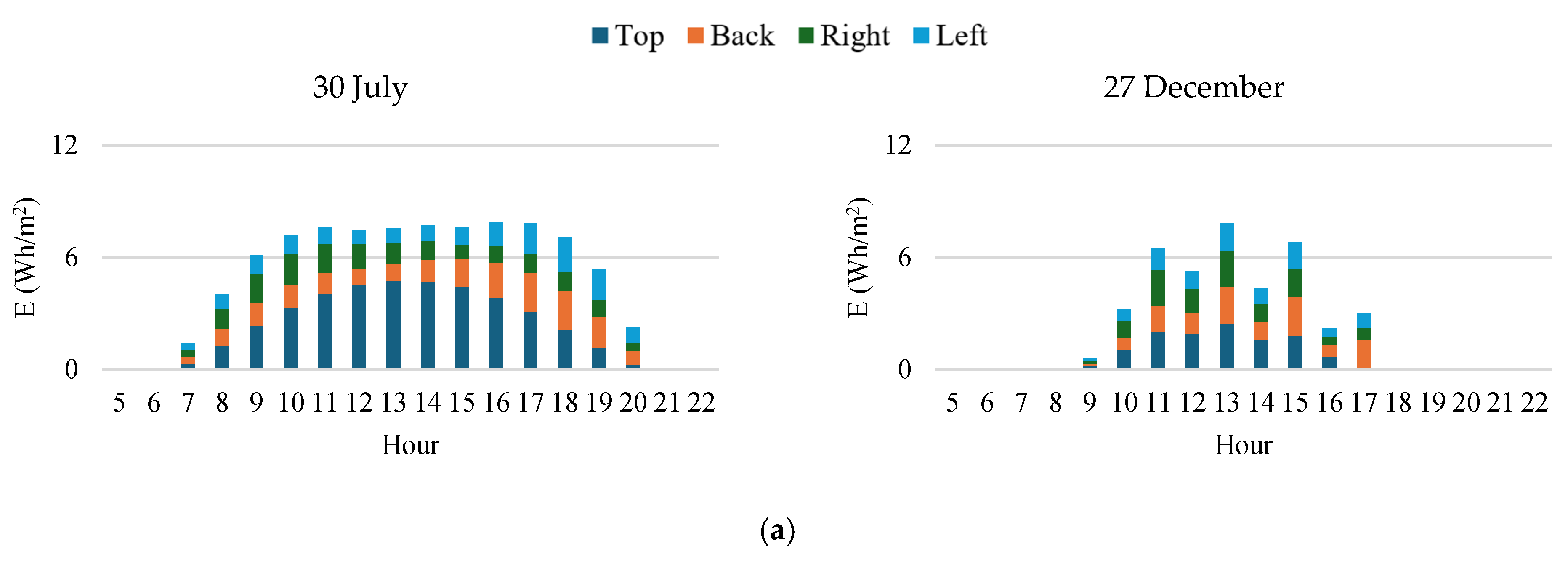Sustainability 17 09246 g012a Sustainability 17 09246 g012a