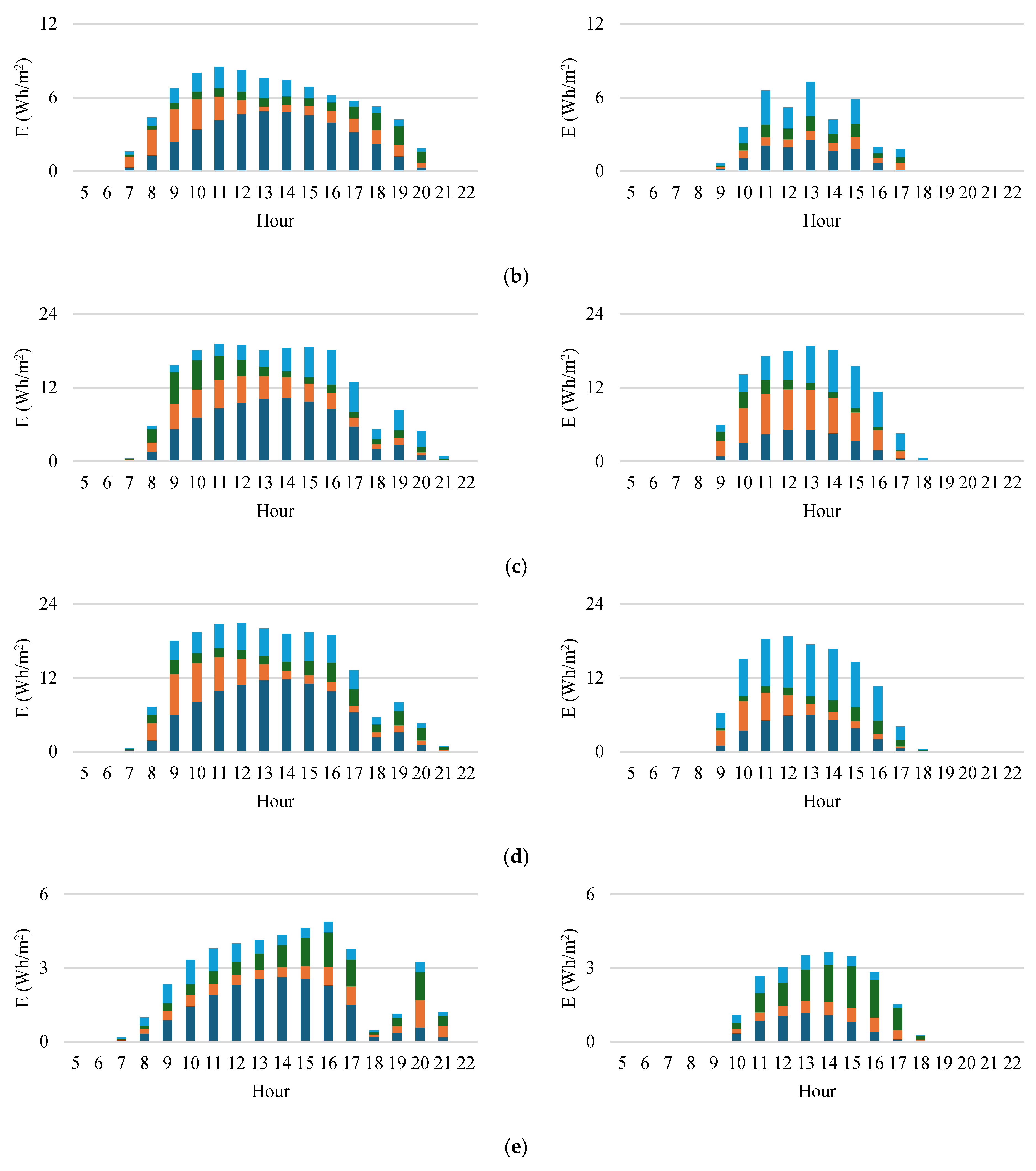 Sustainability 17 09246 g012b Sustainability 17 09246 g012b