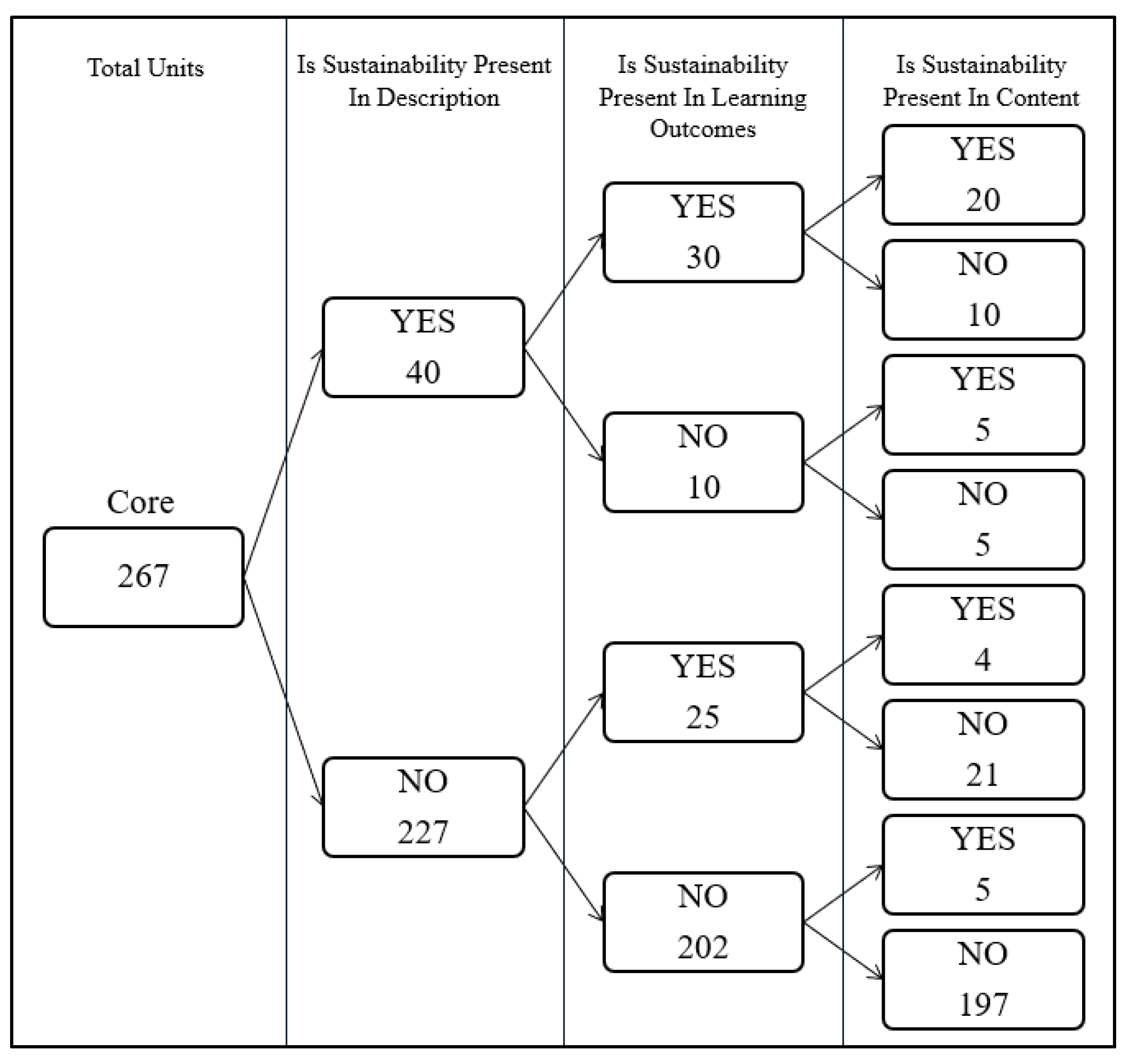 Sustainability 17 09247 g001