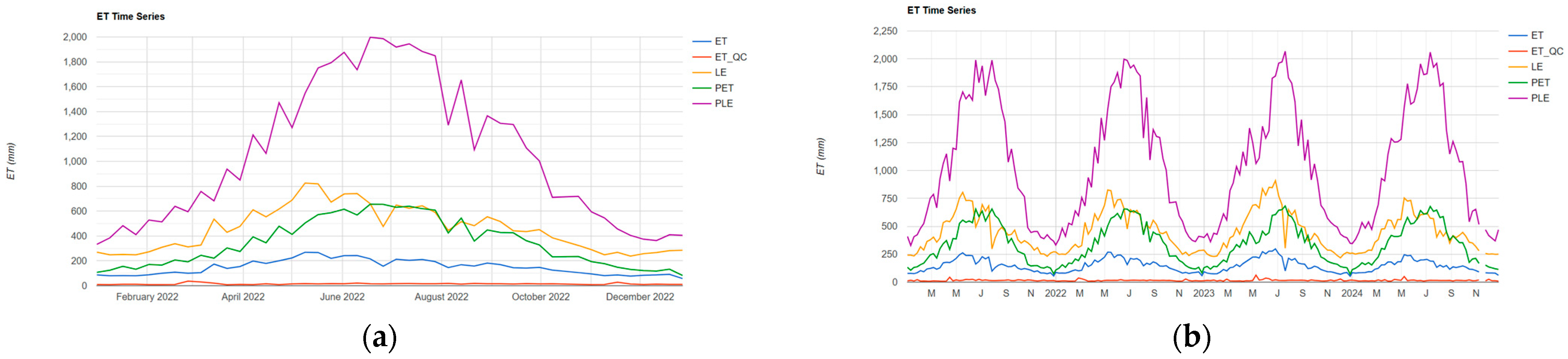 Sustainability 17 09251 g003