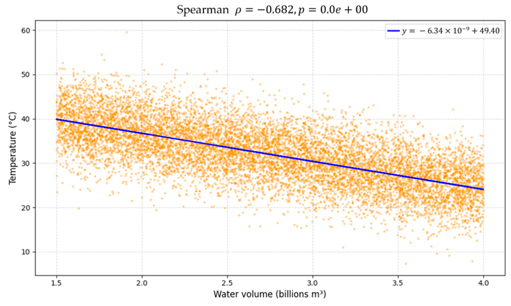 Sustainability 17 09251 g007