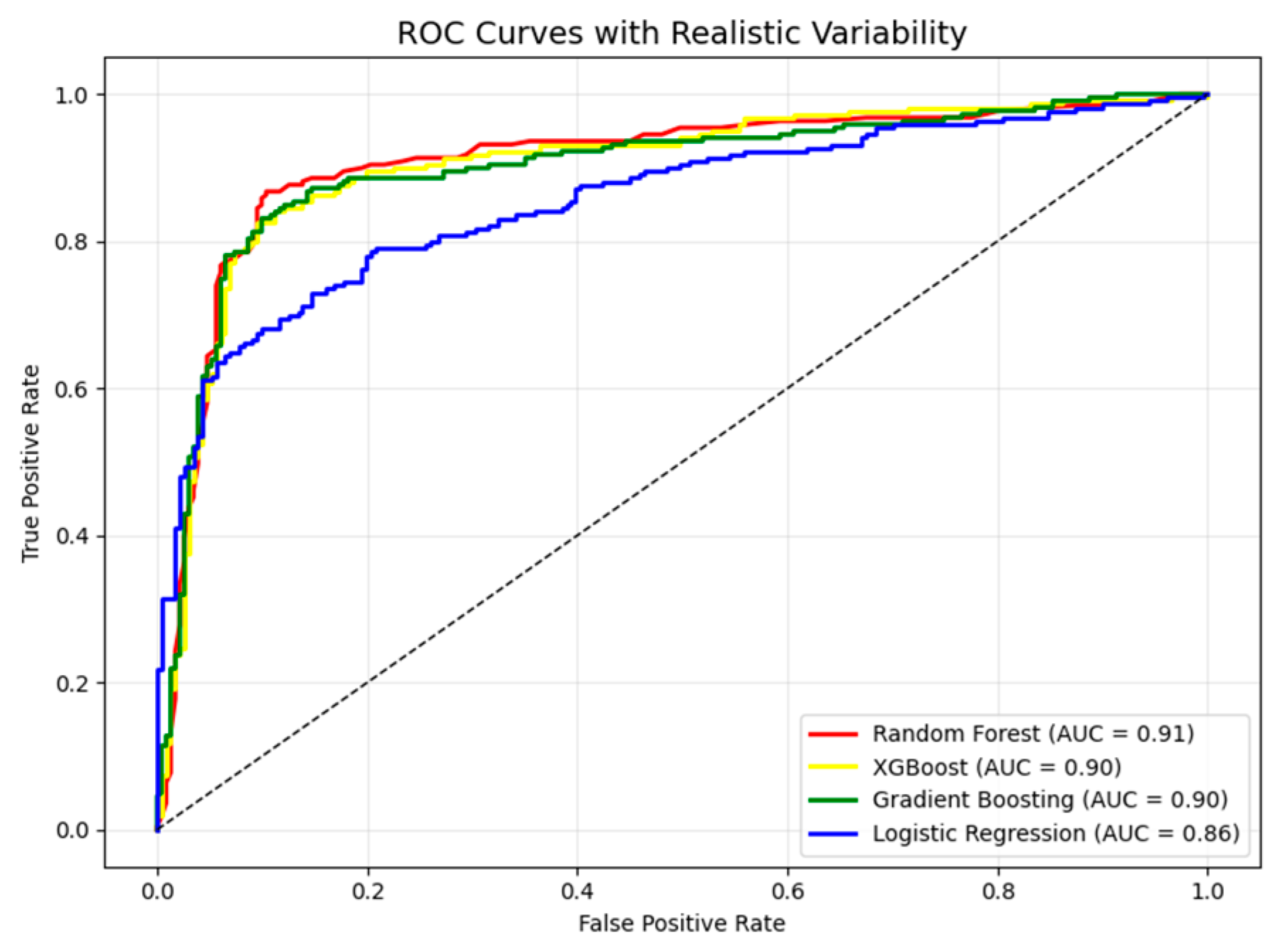 Sustainability 17 09251 g008