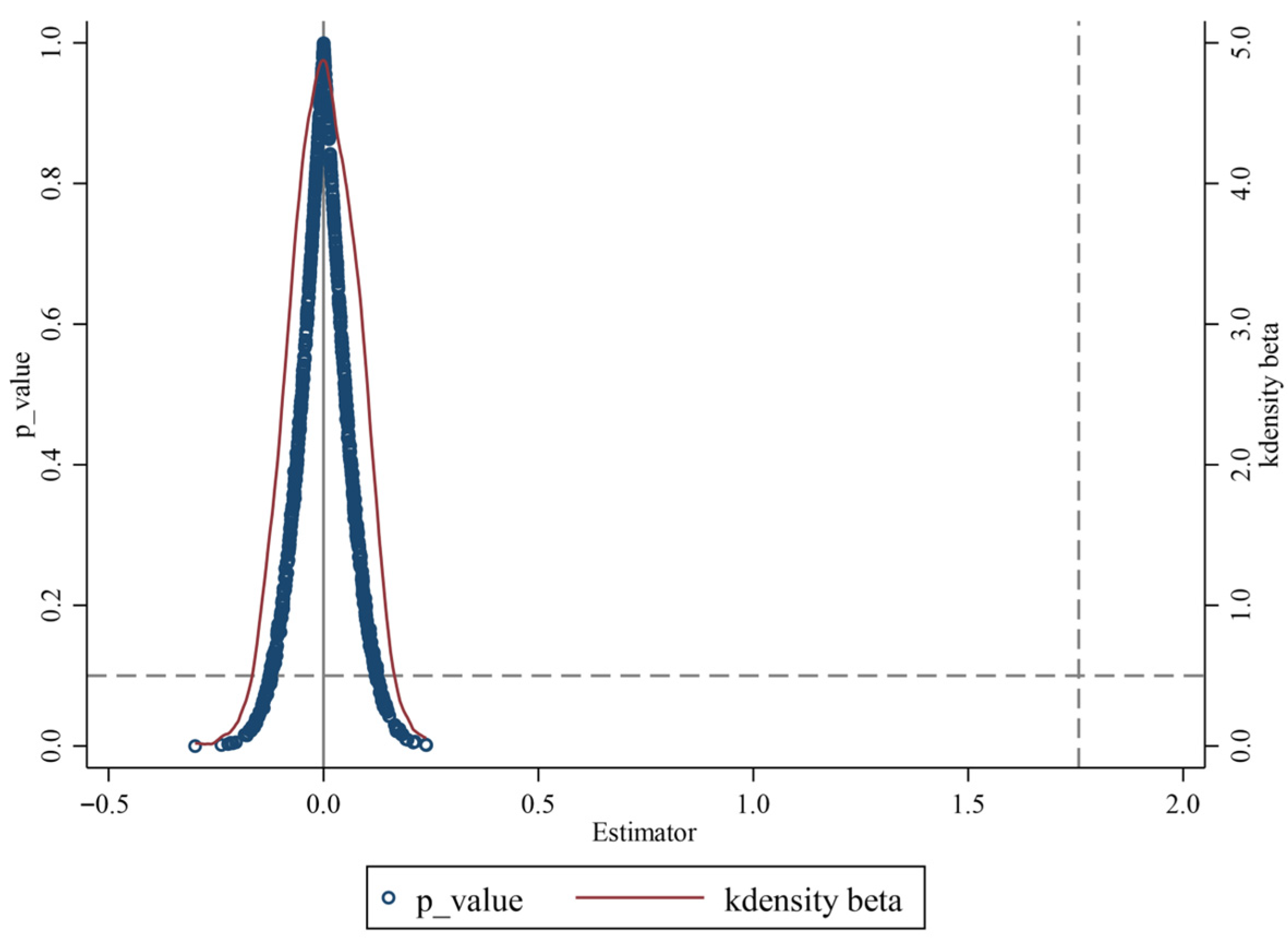 Sustainability 17 09256 g004 Sustainability 17 09256 g004
