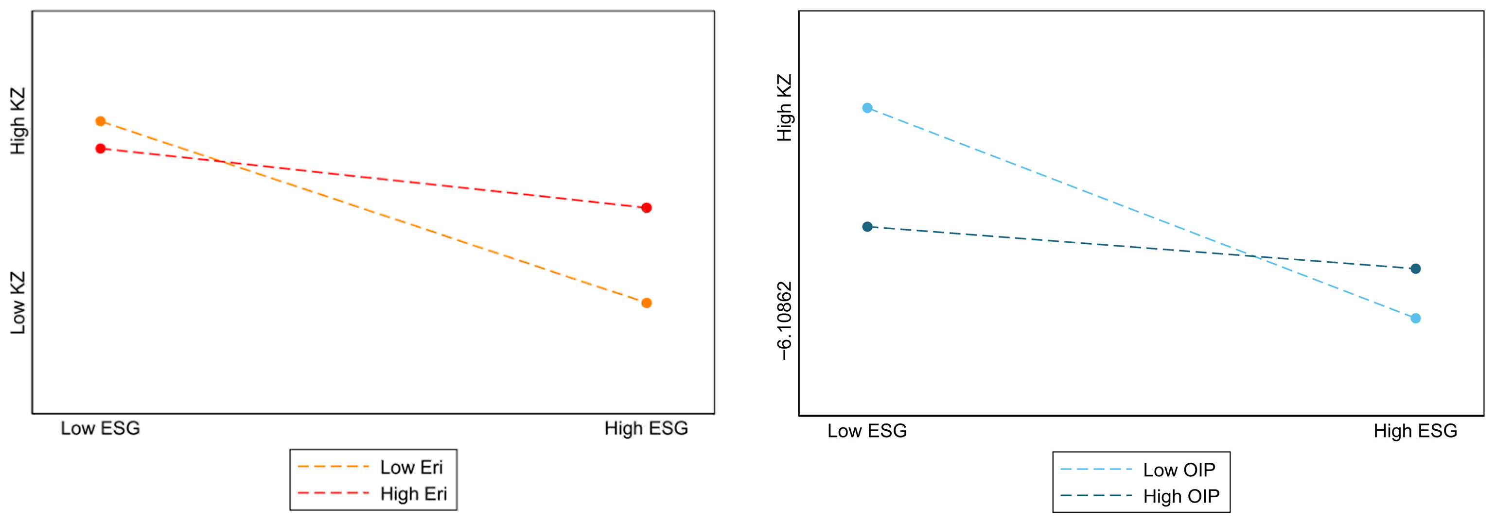Sustainability 17 09263 g002 Sustainability 17 09263 g002