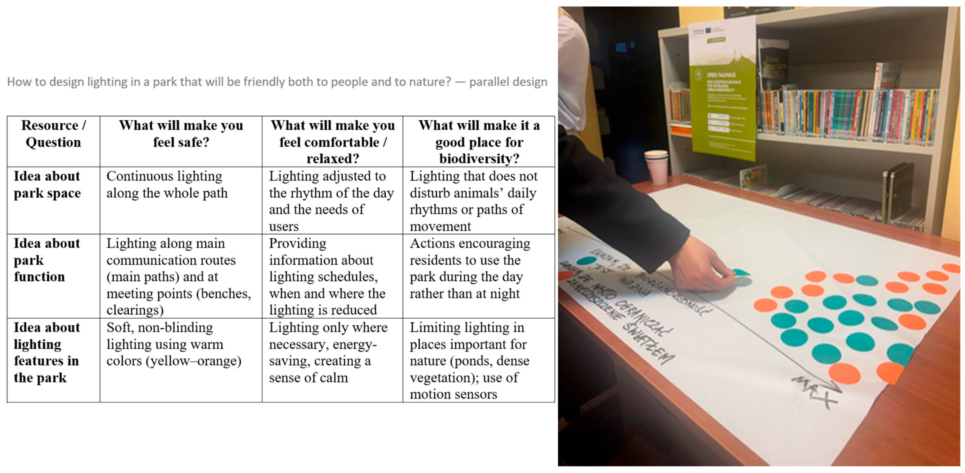 Sustainability 17 09266 g002