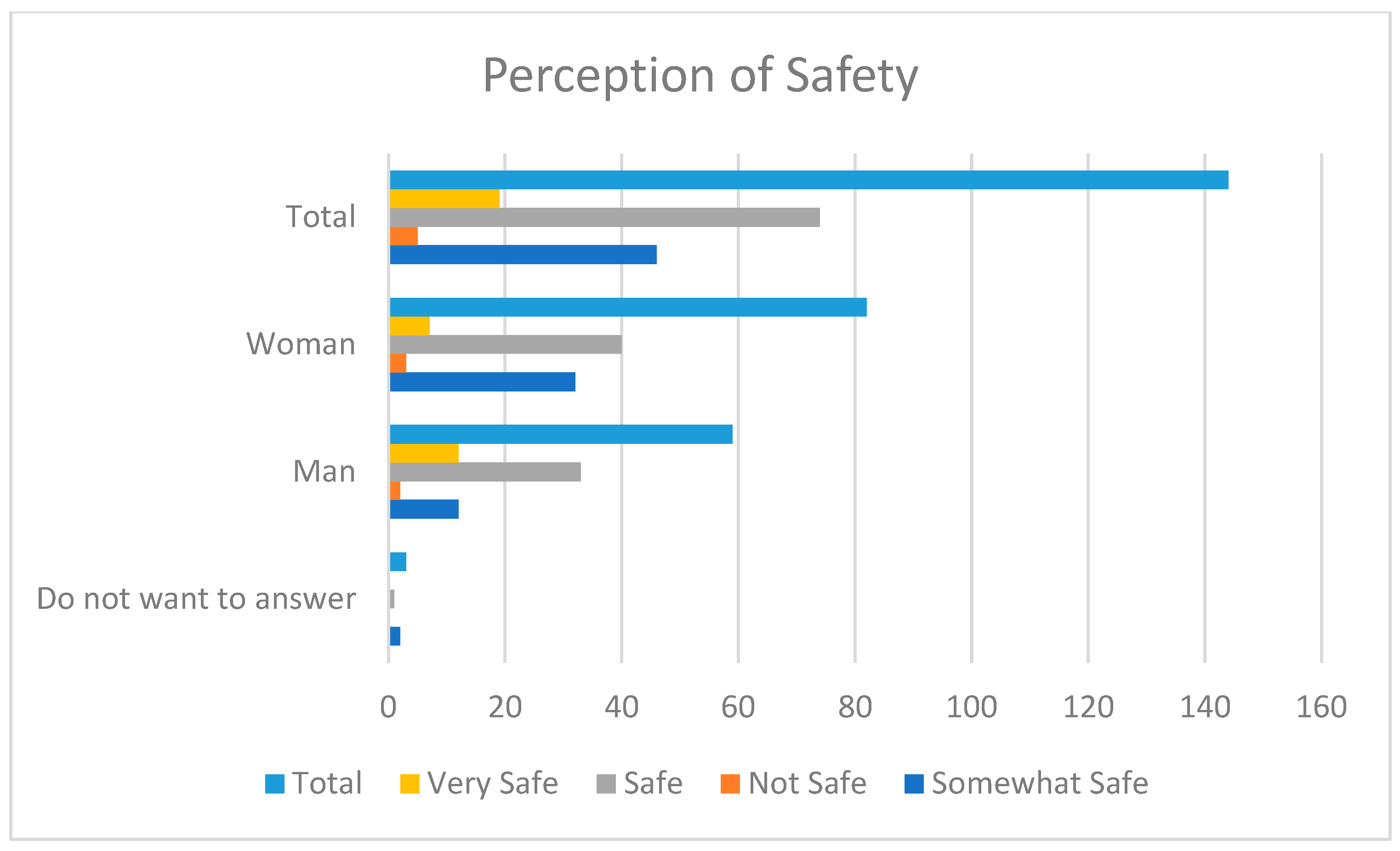 Sustainability 17 09266 g003