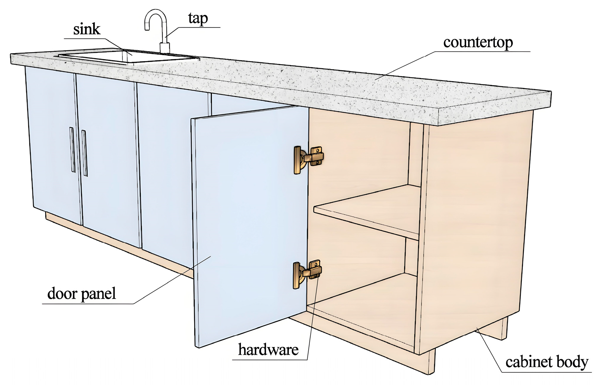 Sustainability 17 09267 g001 Sustainability 17 09267 g001