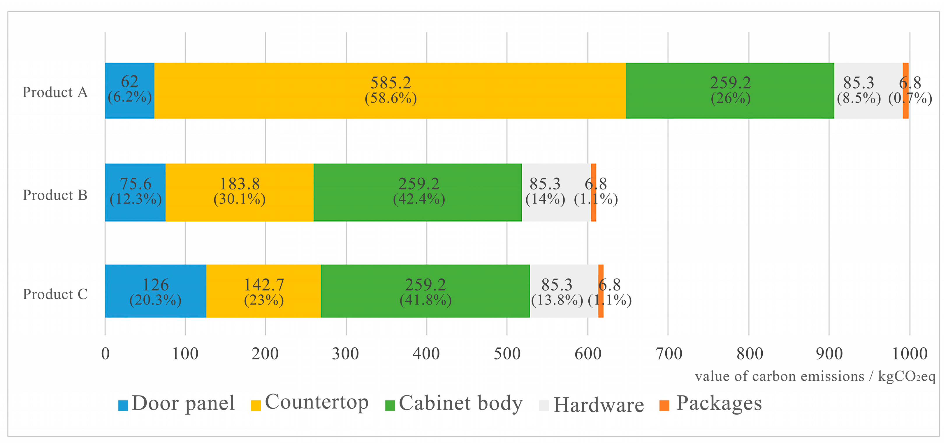 Sustainability 17 09267 g004 Sustainability 17 09267 g004