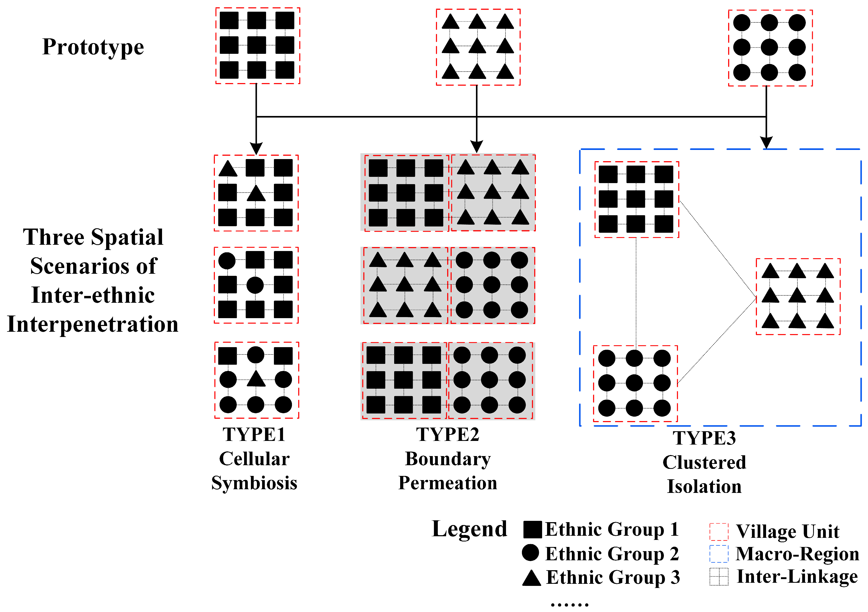Sustainability 17 09268 g001 Sustainability 17 09268 g001