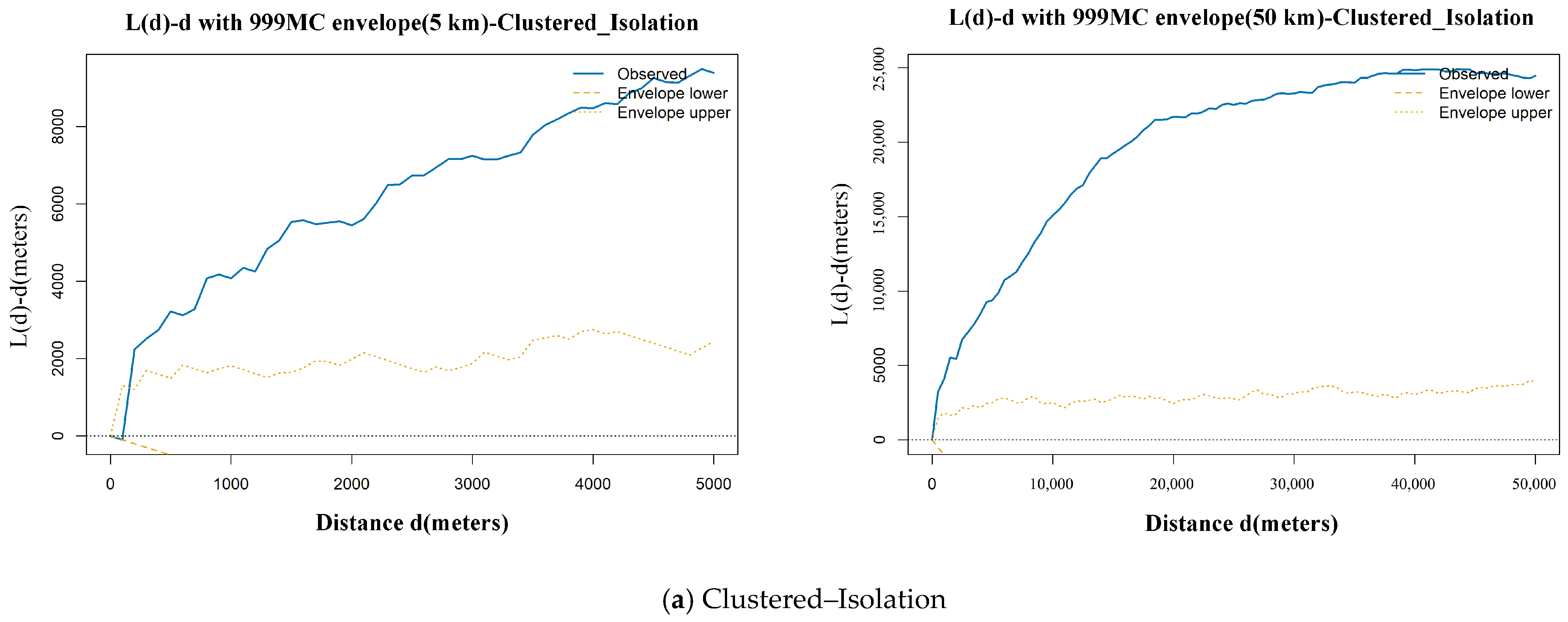 Sustainability 17 09268 g006a Sustainability 17 09268 g006a