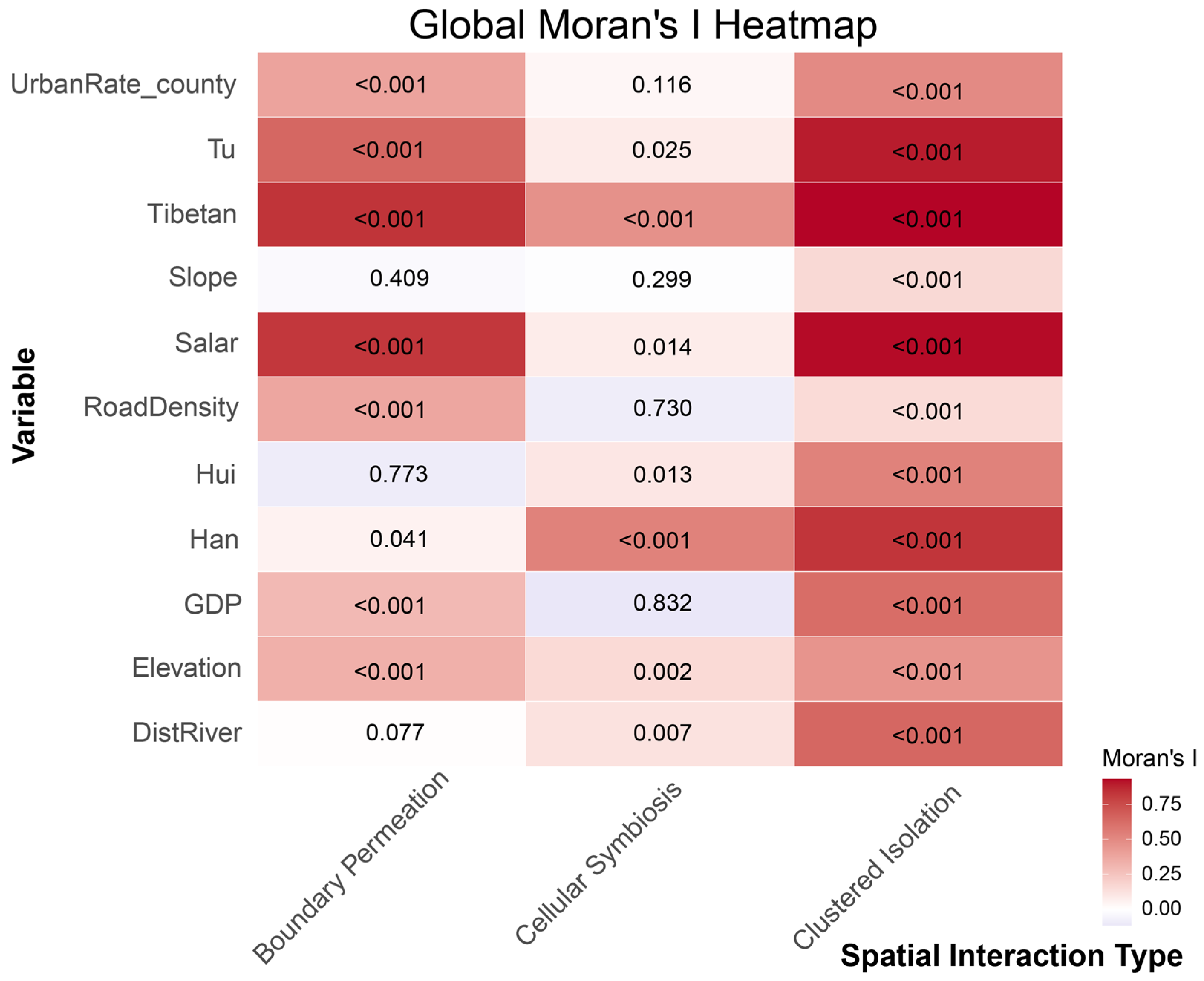 Sustainability 17 09268 g008 Sustainability 17 09268 g008