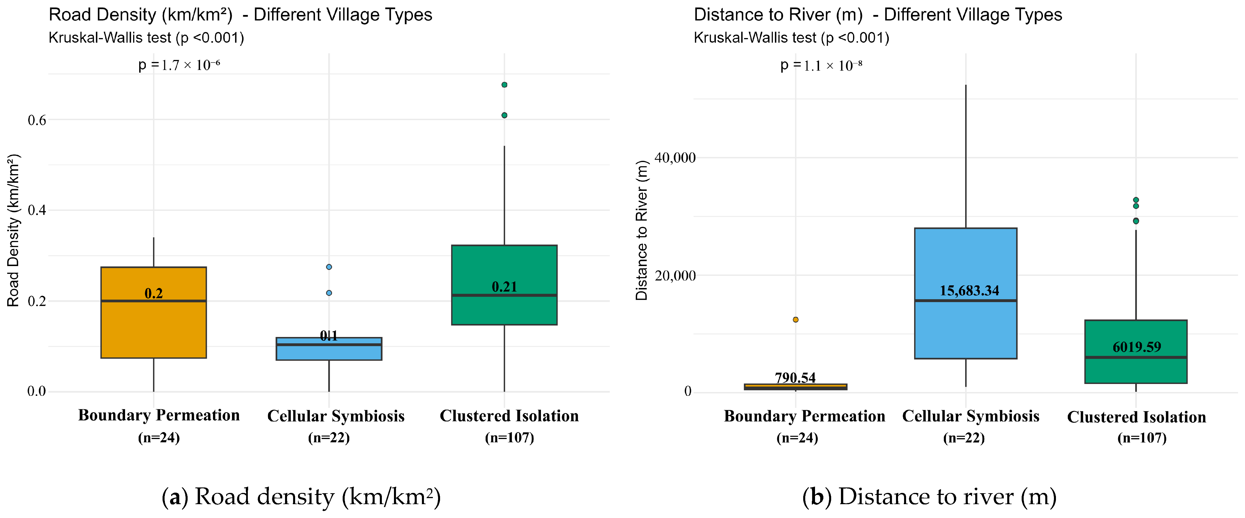 Sustainability 17 09268 g009 Sustainability 17 09268 g009