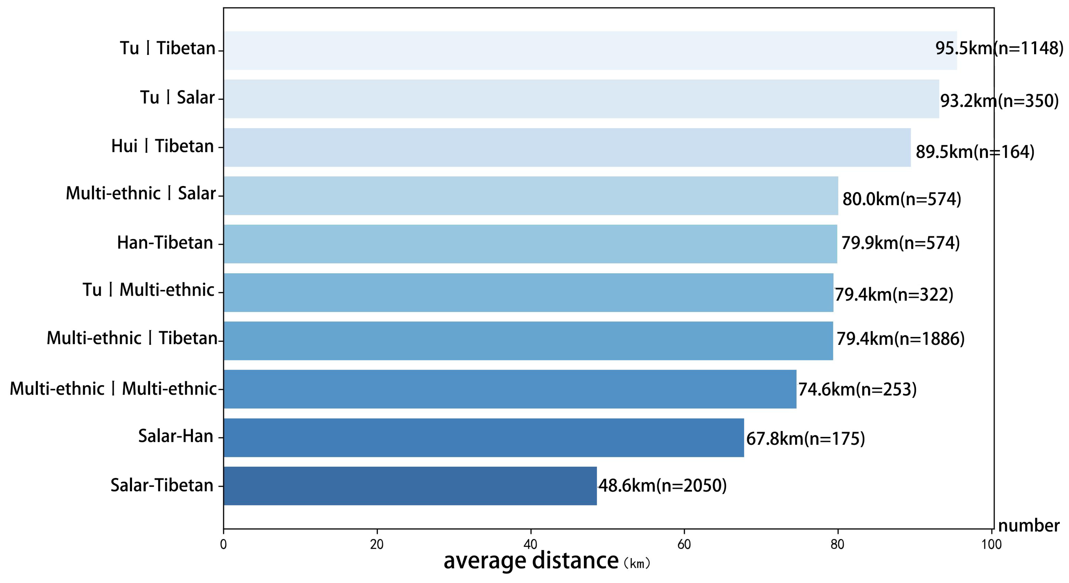 Sustainability 17 09268 g011 Sustainability 17 09268 g011