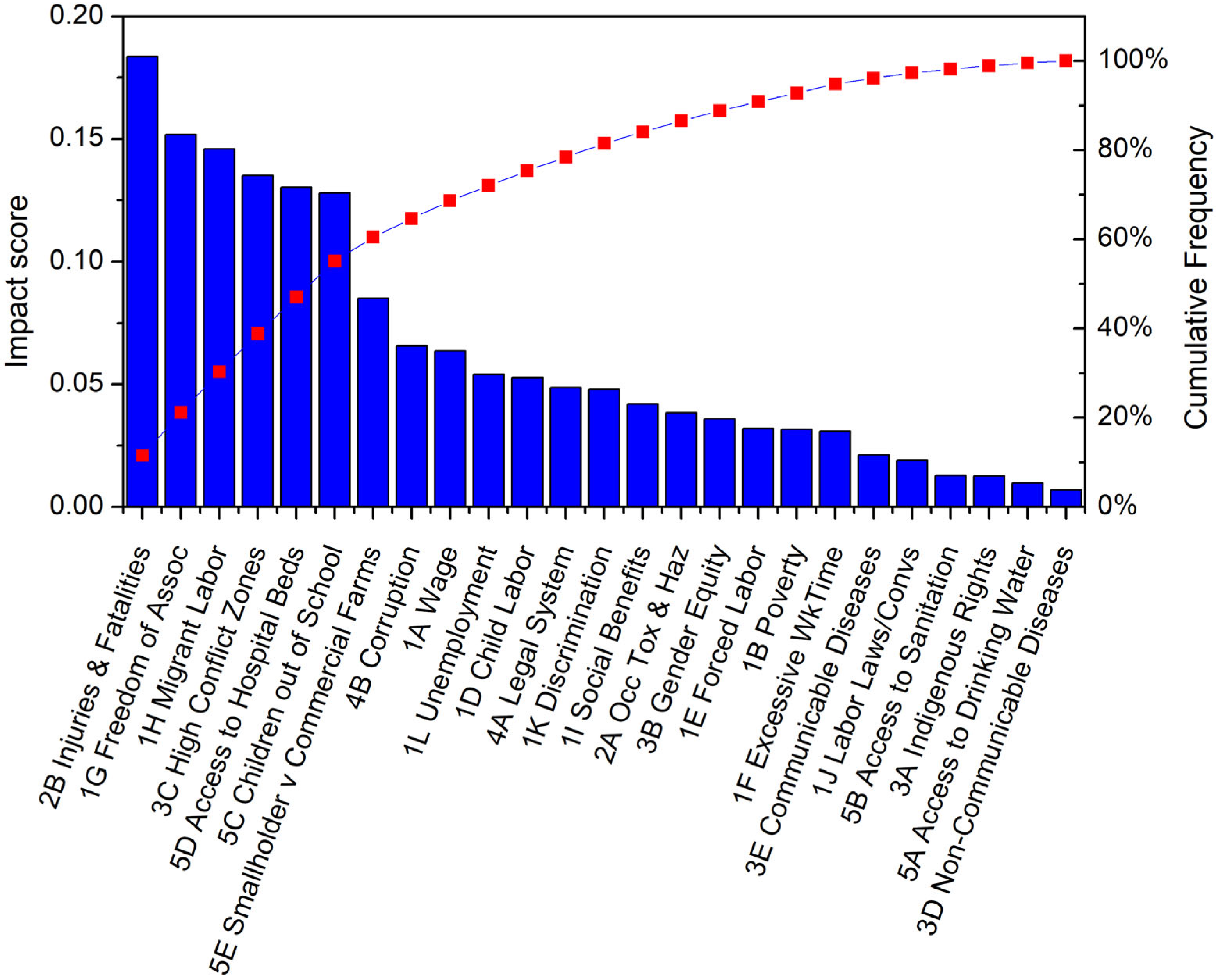Sustainability 17 09269 g003 Sustainability 17 09269 g003
