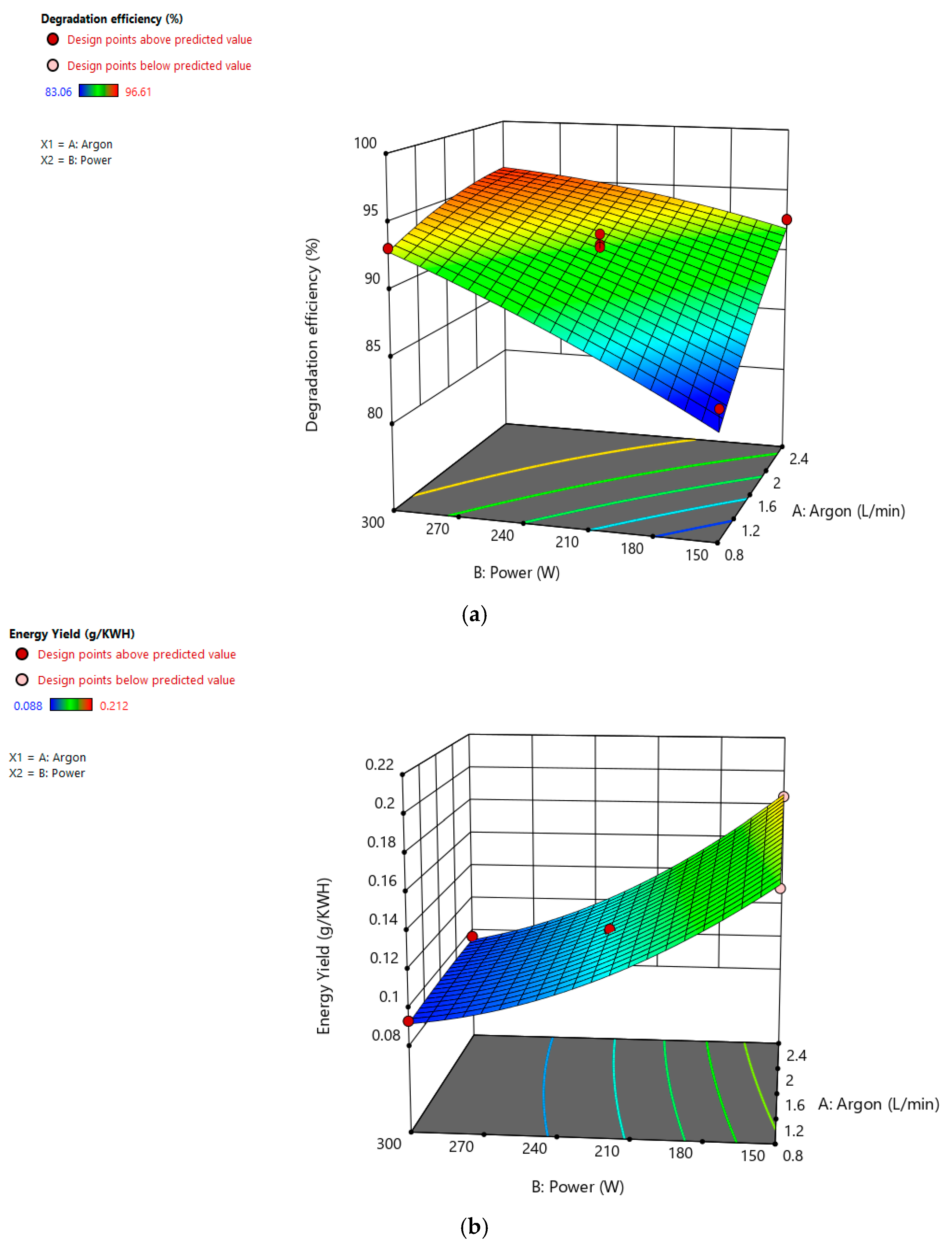 Sustainability 17 09275 g003a Sustainability 17 09275 g003a