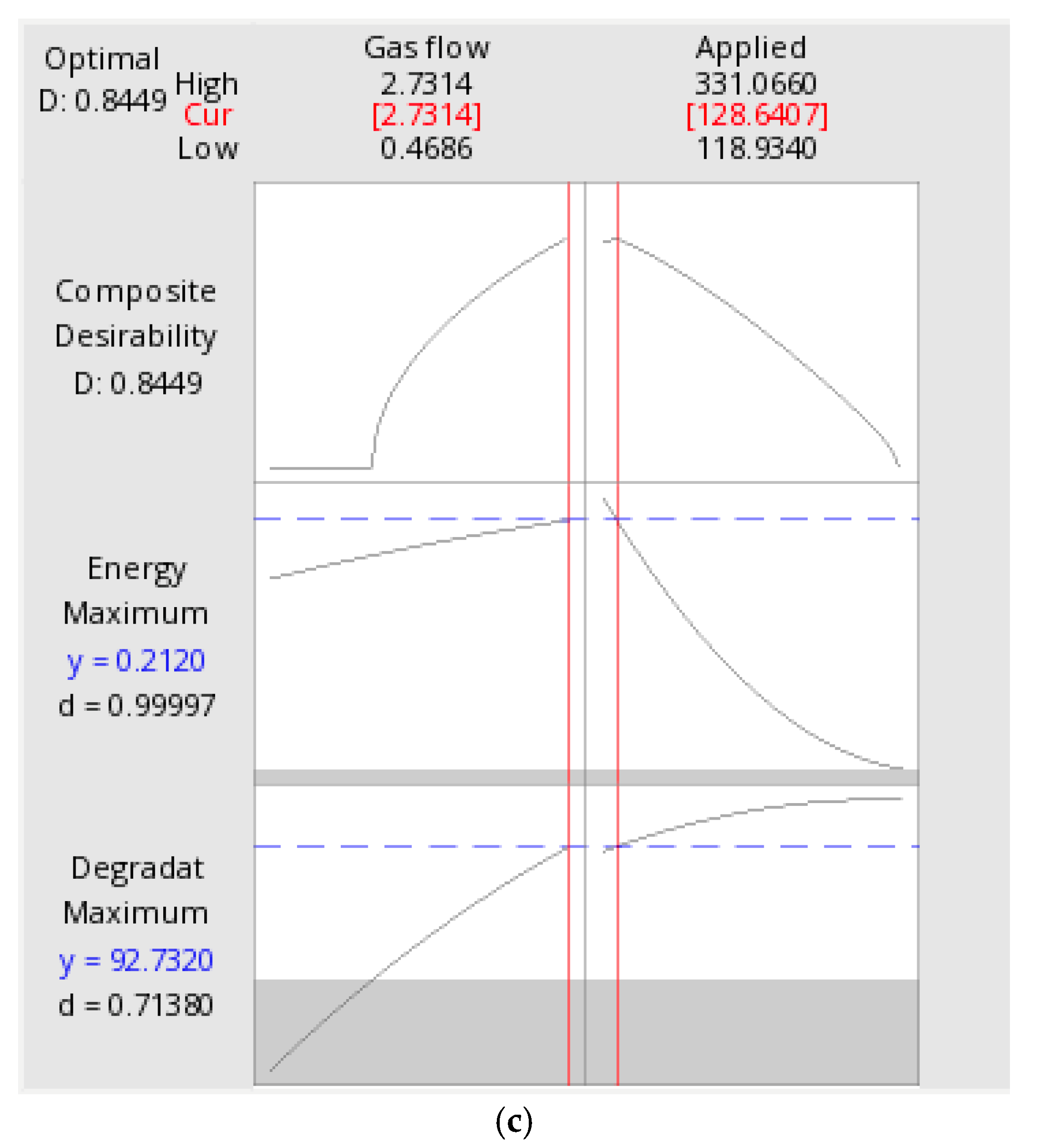 Sustainability 17 09275 g003b Sustainability 17 09275 g003b