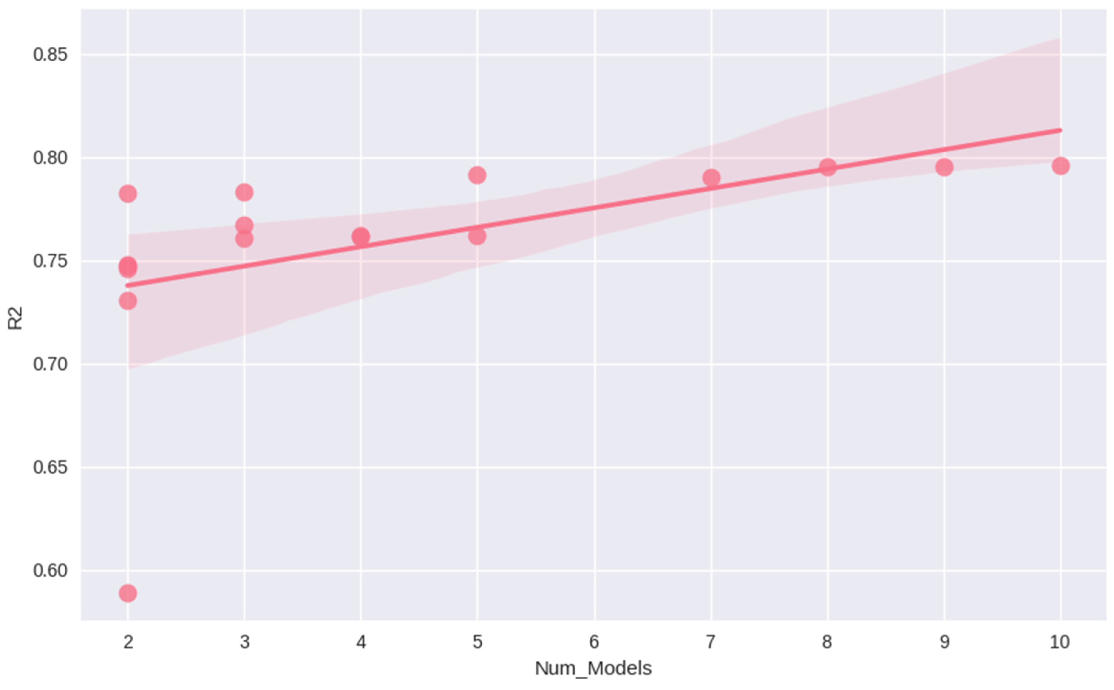 Sustainability 17 09281 g006 Sustainability 17 09281 g006