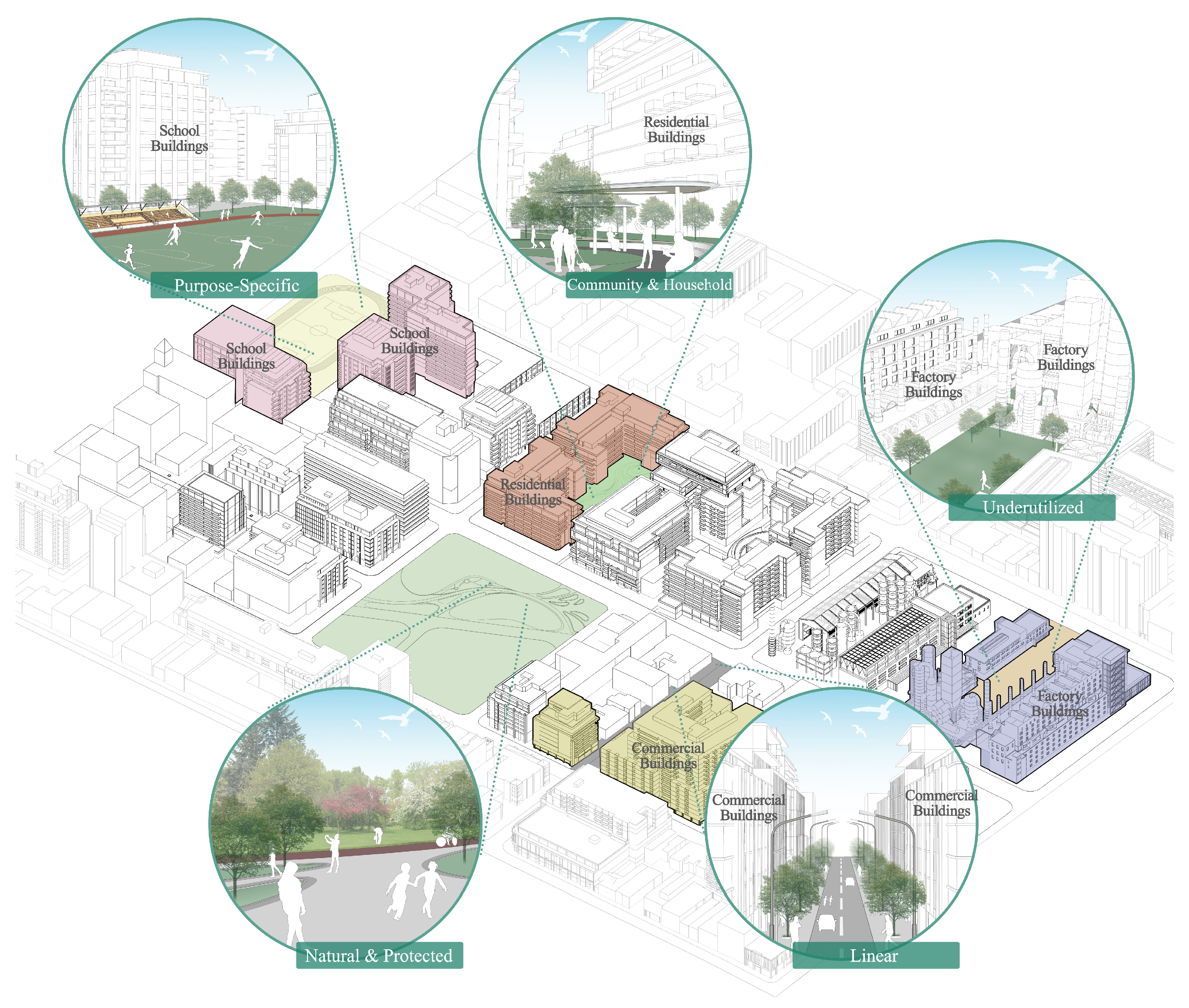 Sustainability 17 09284 g003 Sustainability 17 09284 g003