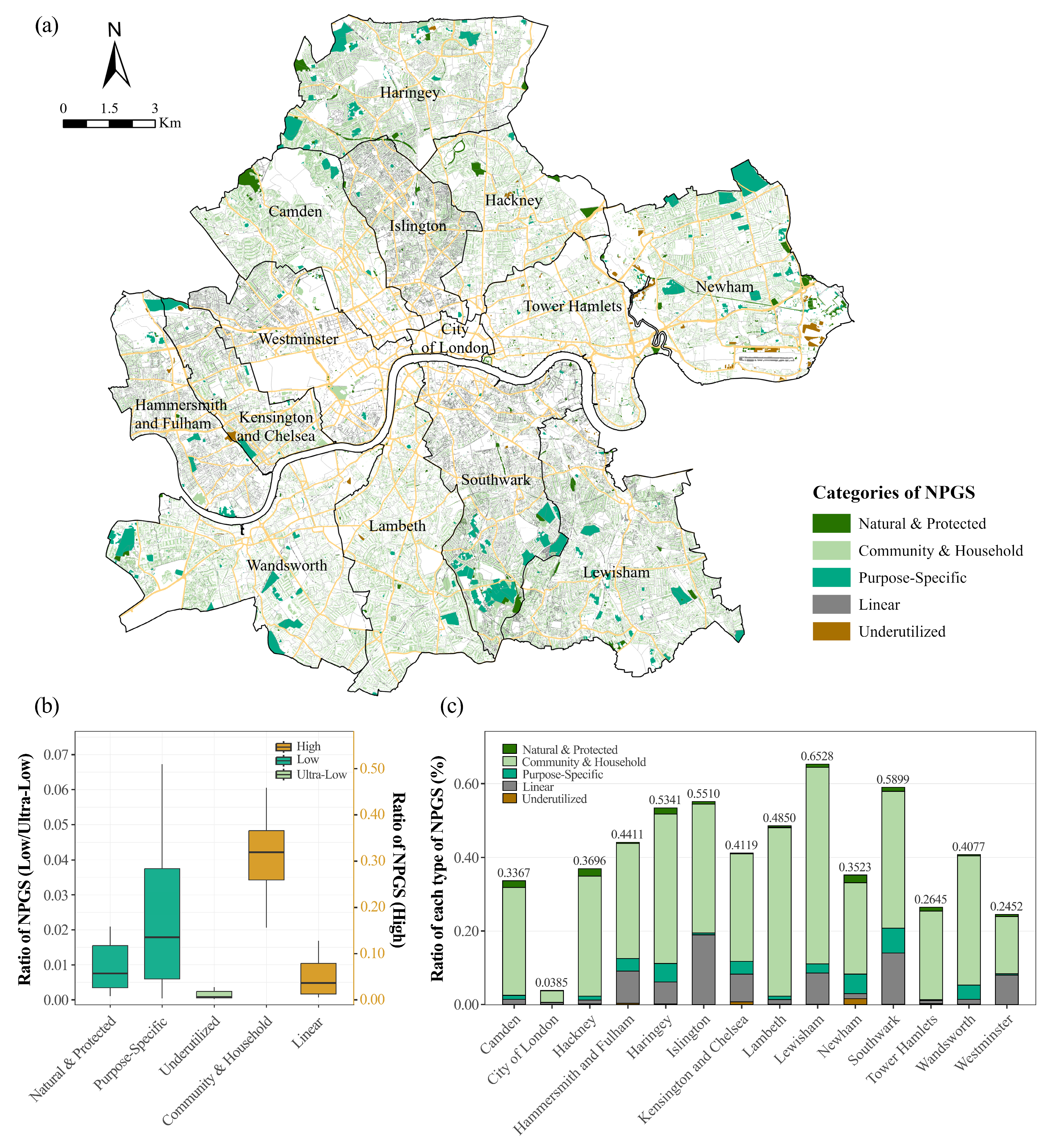 Sustainability 17 09284 g004 Sustainability 17 09284 g004